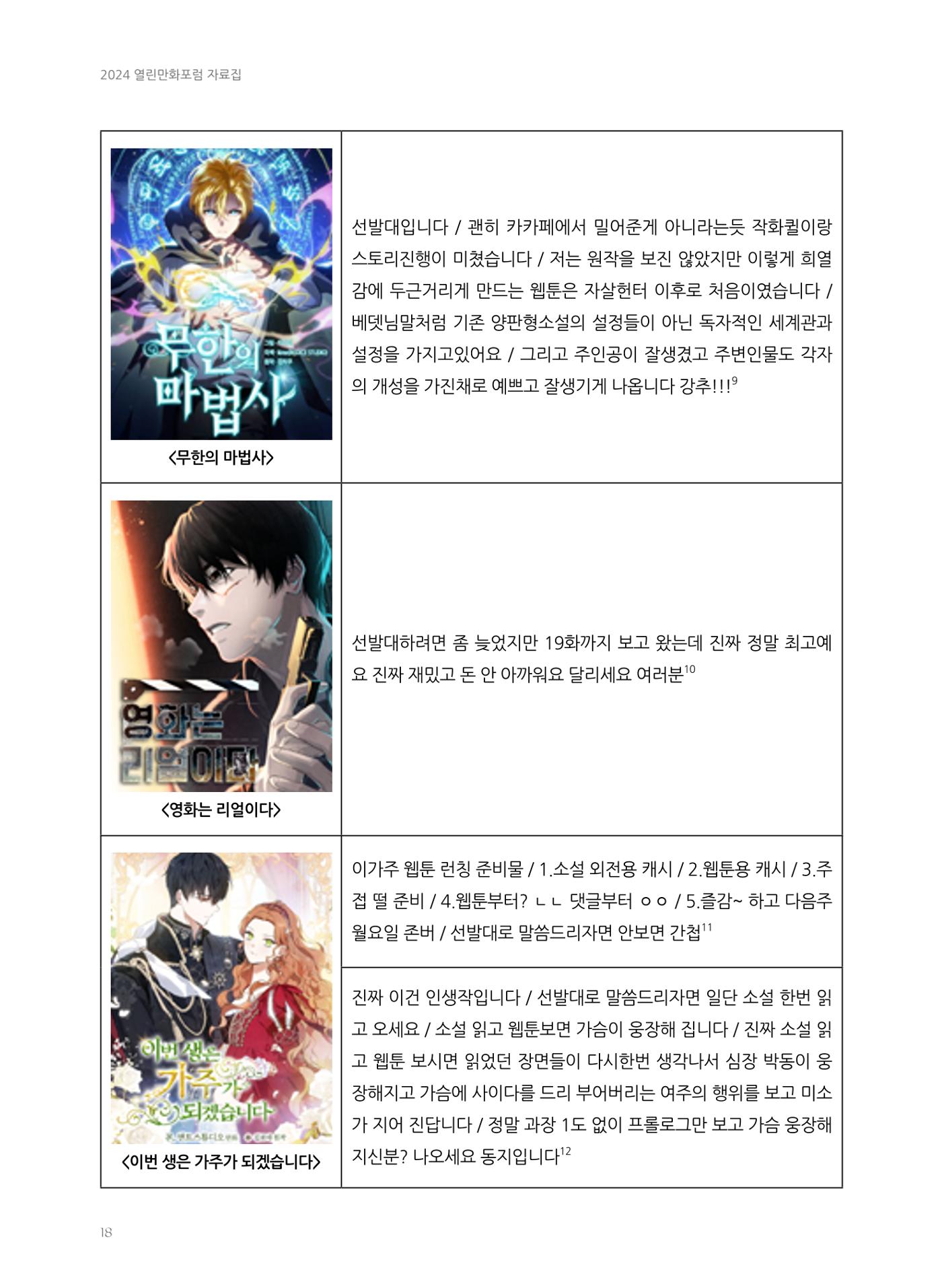 2024 열린만화포럼 자료집 18p