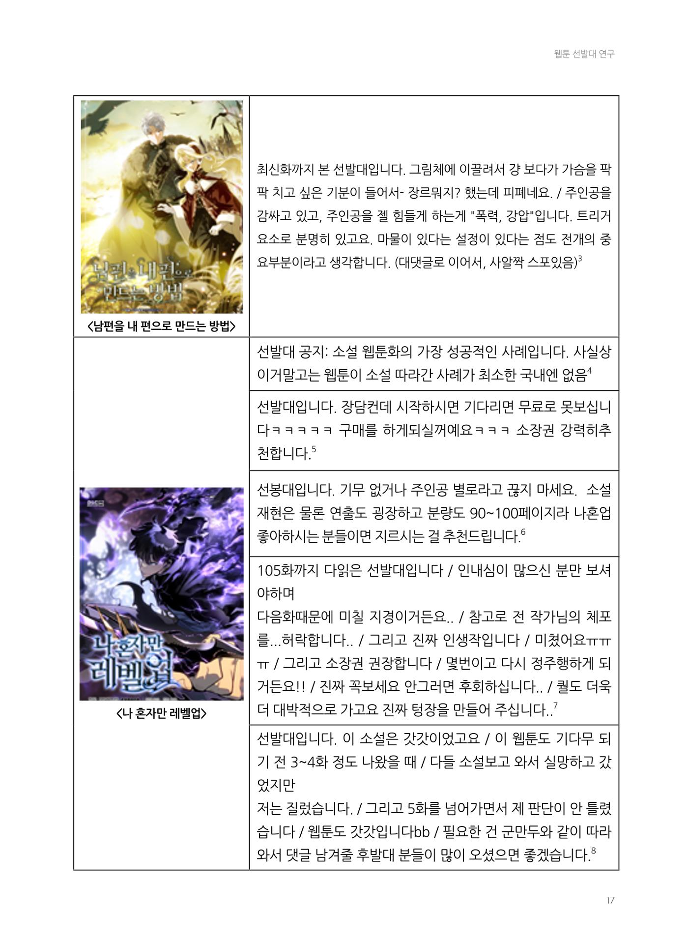 2024 열린만화포럼 자료집 17p