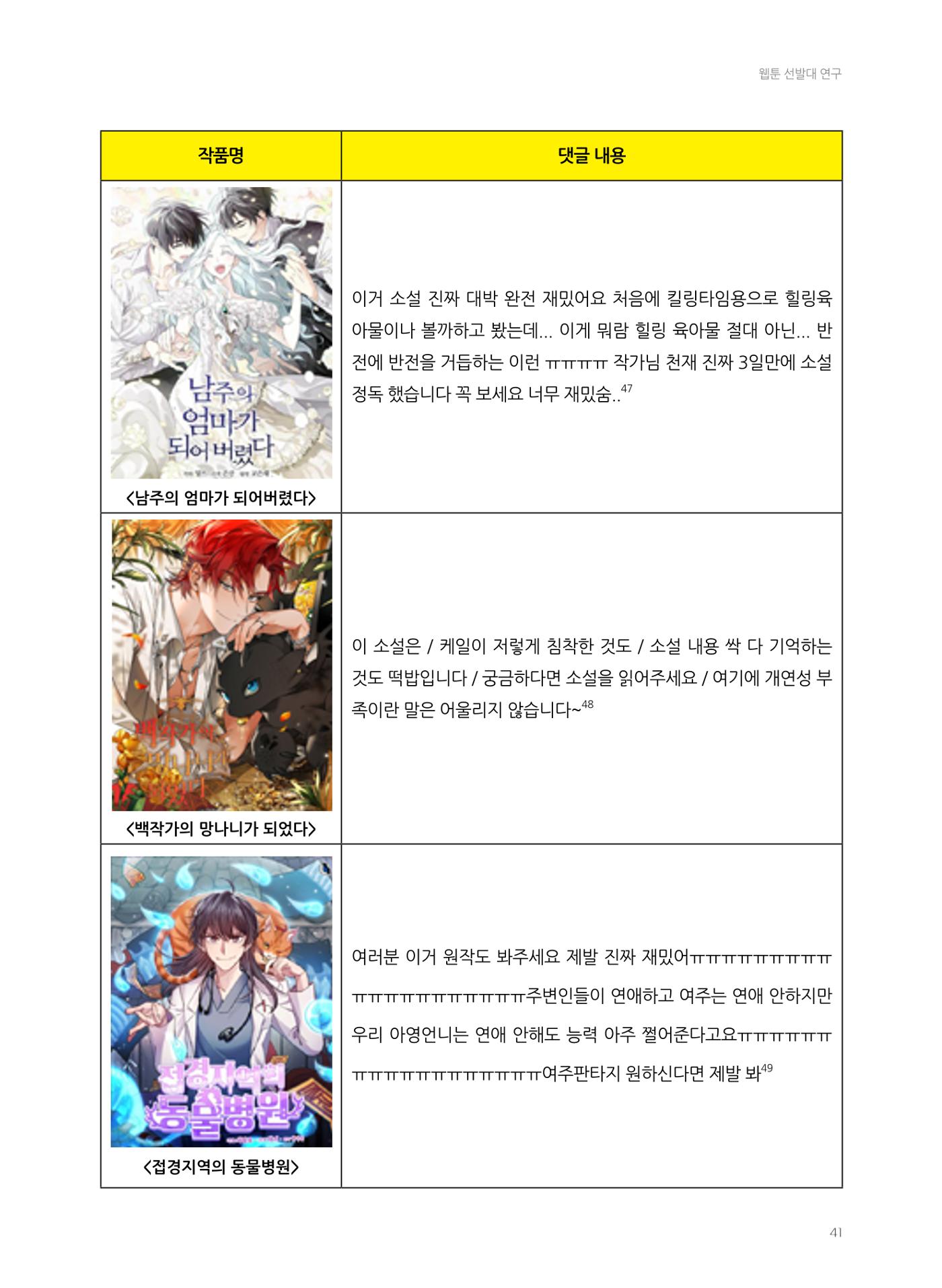 2024 열린만화포럼 자료집 41p