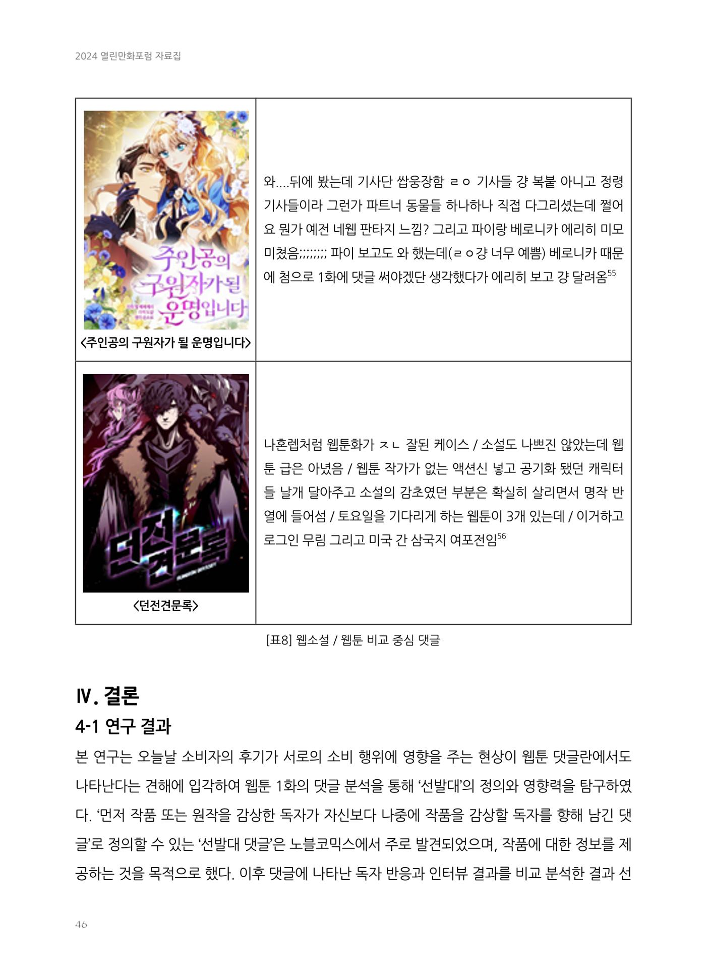 2024 열린만화포럼 자료집 46p