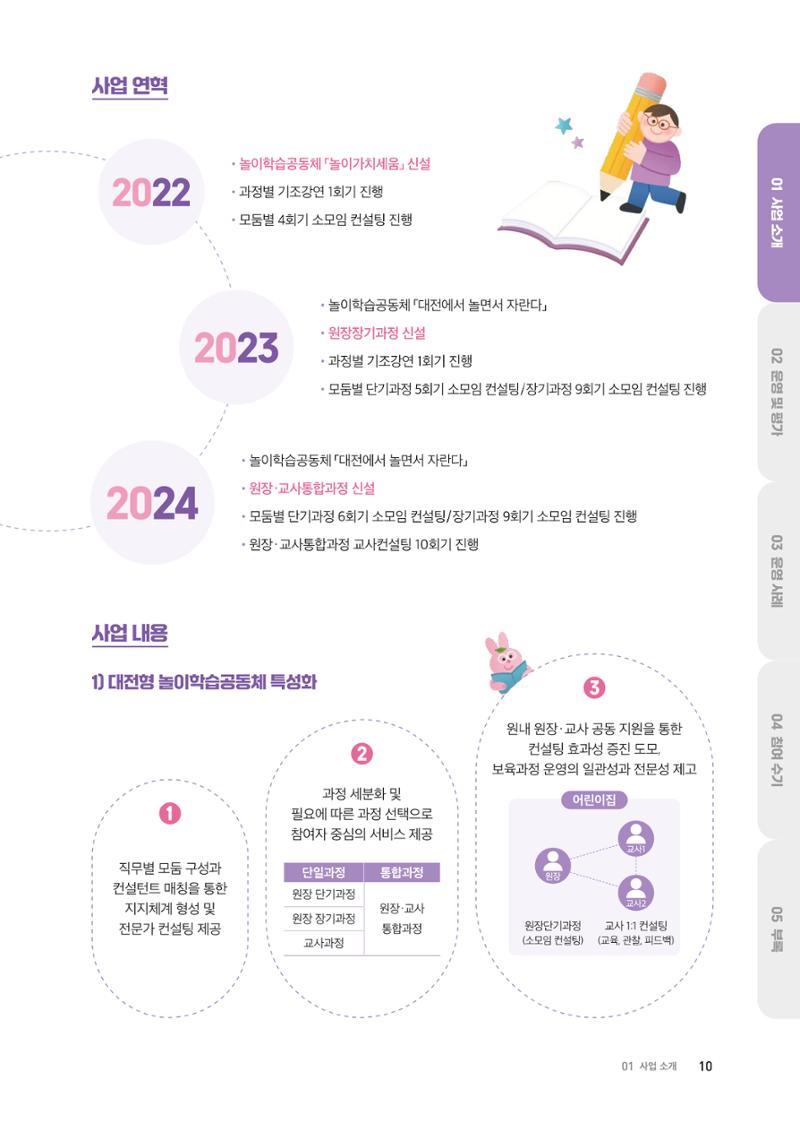 2024 보육과정컨설팅 사례집 8페이지