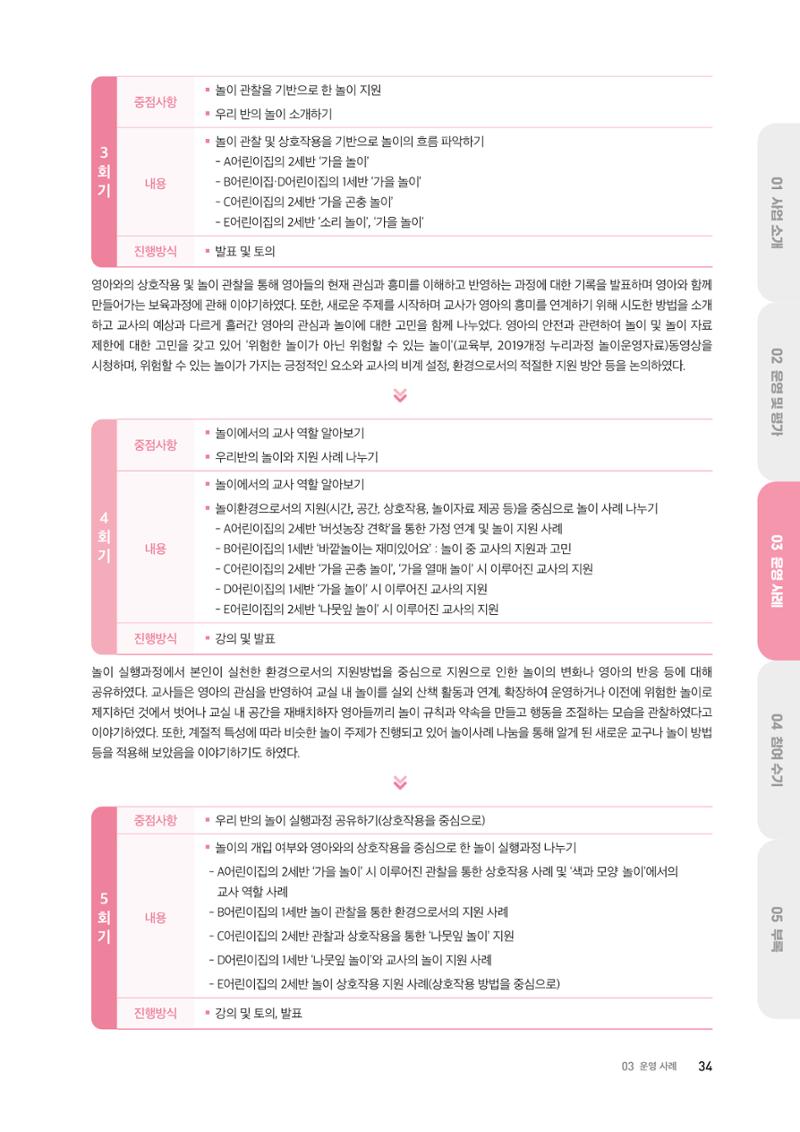 2024 보육과정컨설팅 사례집 32페이지