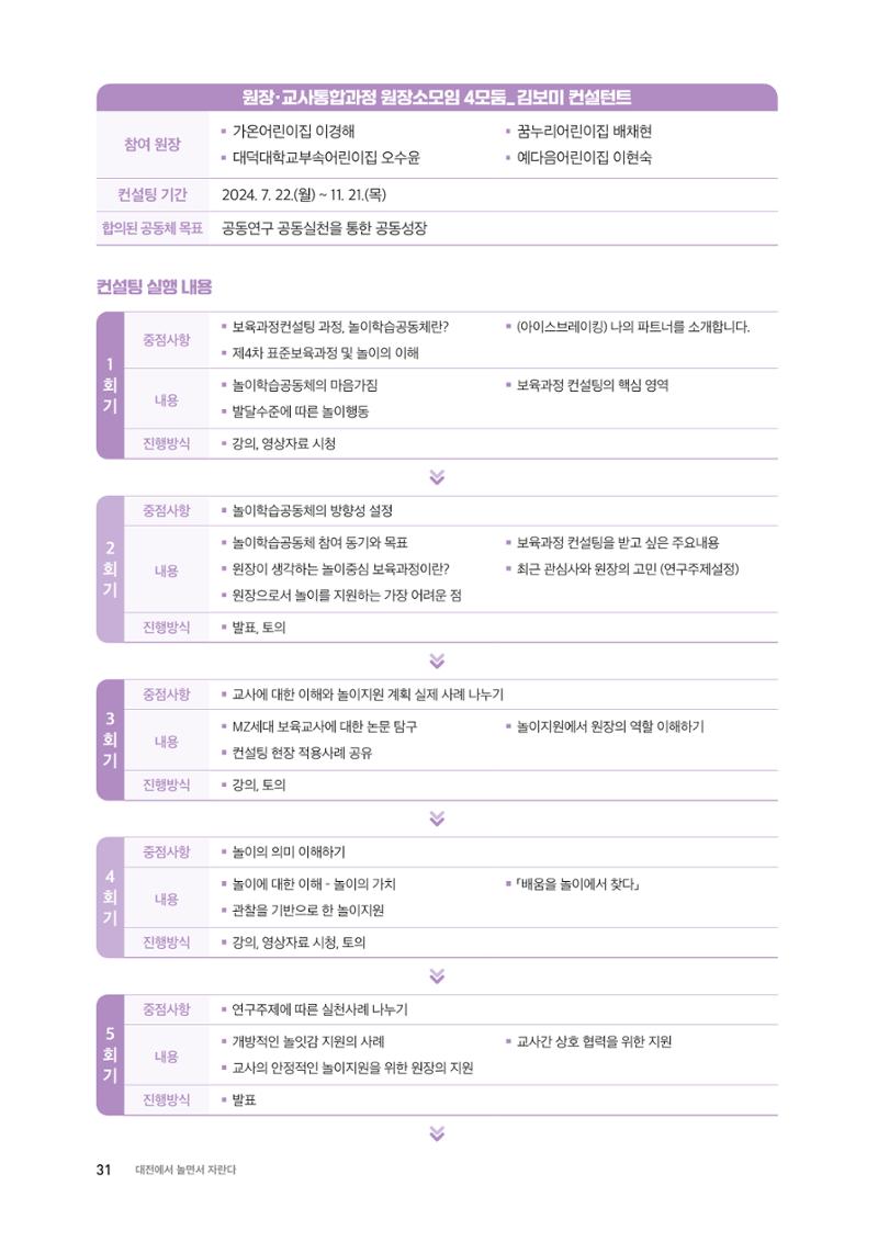 2024 보육과정컨설팅 사례집 29페이지