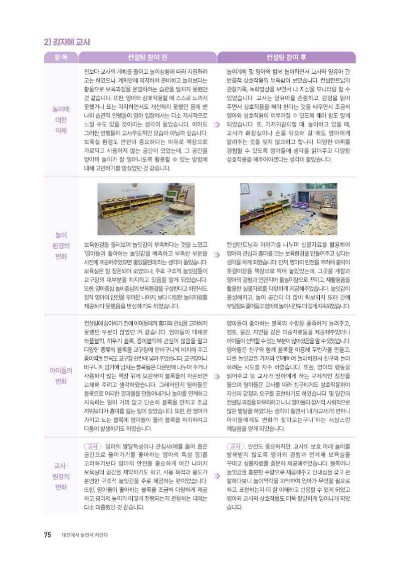 2024 보육과정컨설팅 사례집 73페이지