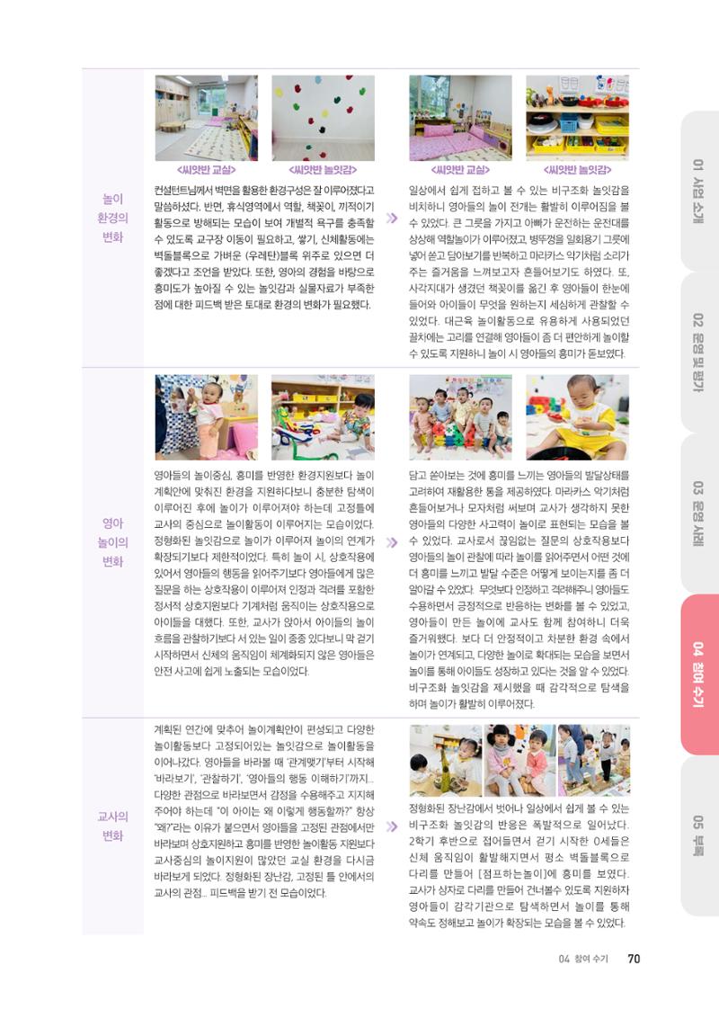 2024 보육과정컨설팅 사례집 68페이지