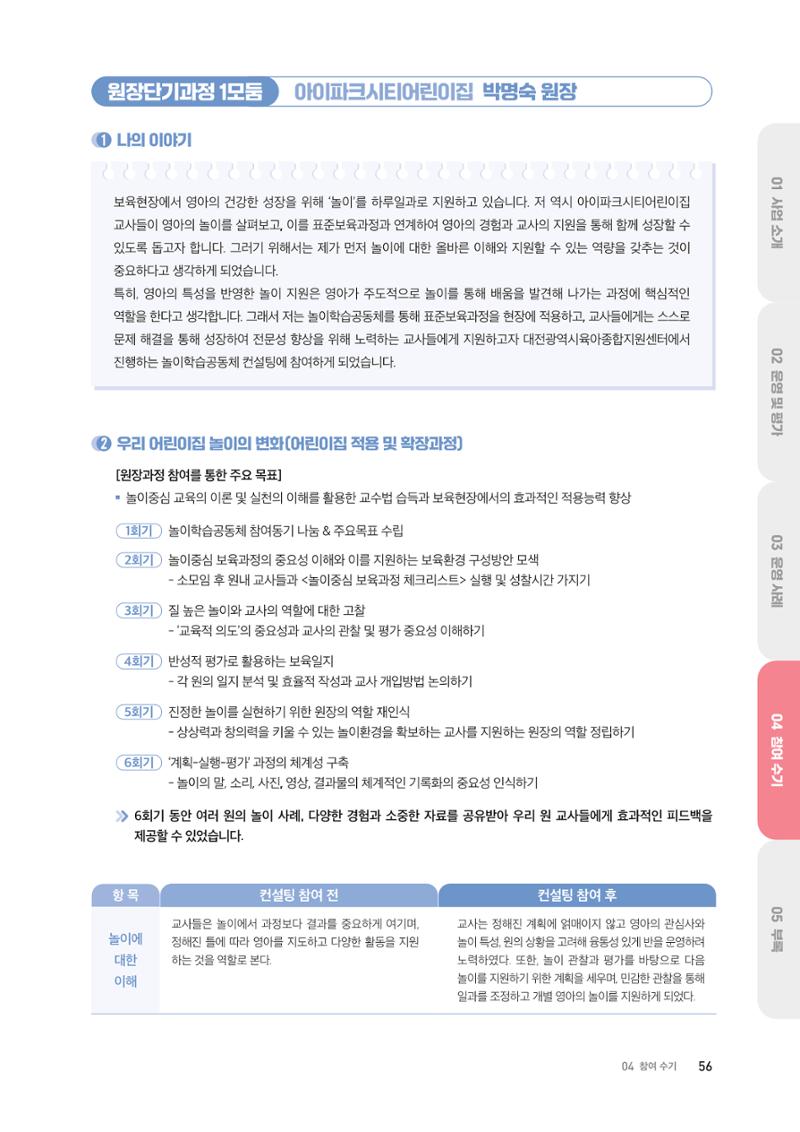 2024 보육과정컨설팅 사례집 54페이지