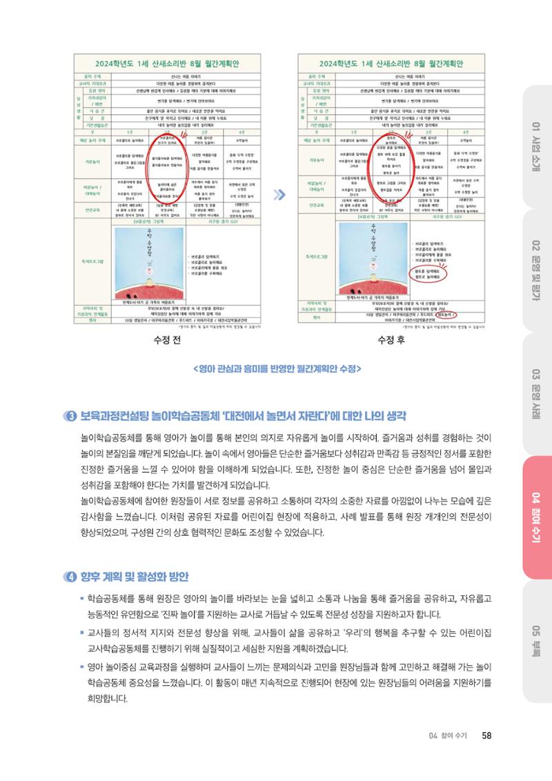 2024 보육과정컨설팅 사례집 56페이지