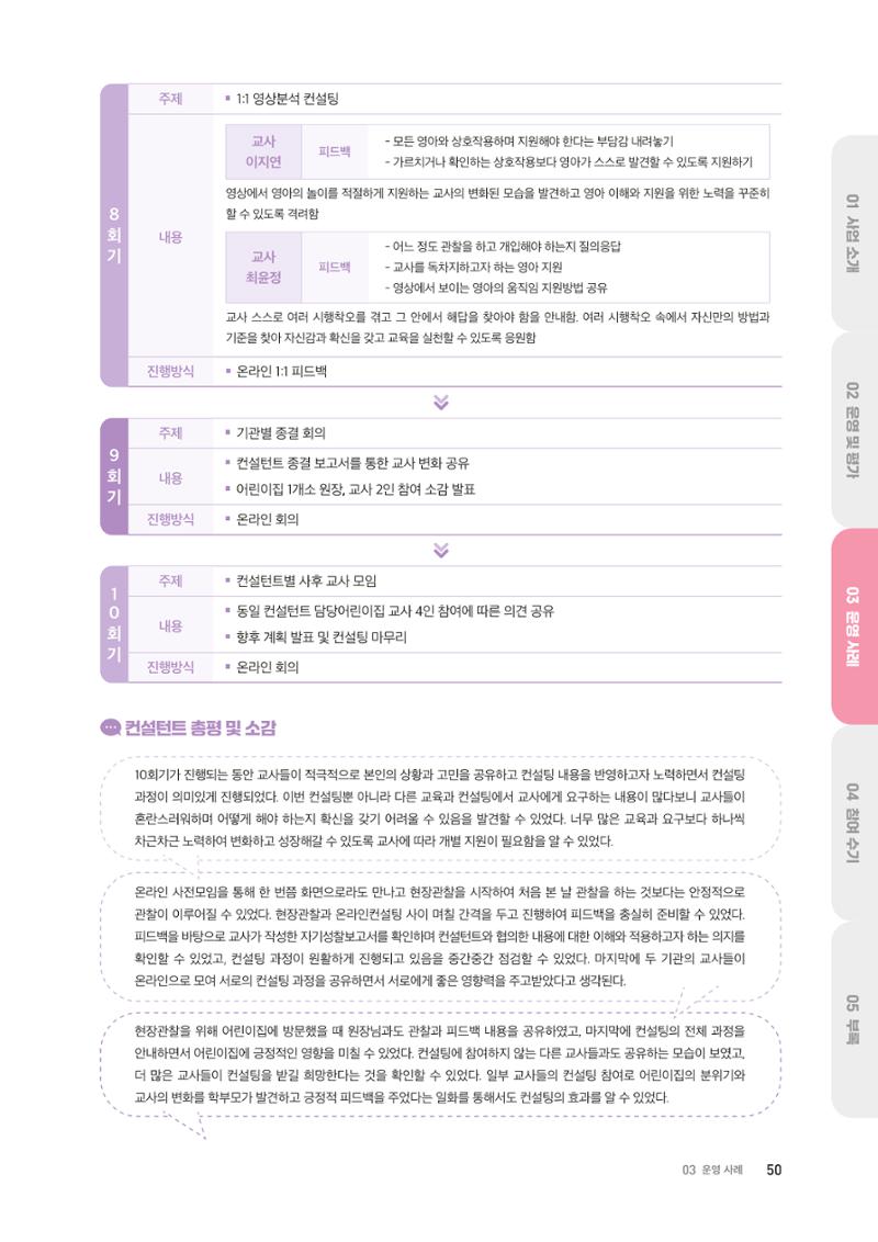 2024 보육과정컨설팅 사례집 48페이지