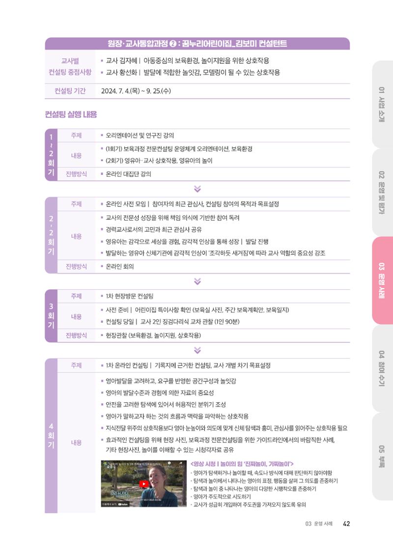 2024 보육과정컨설팅 사례집 40페이지