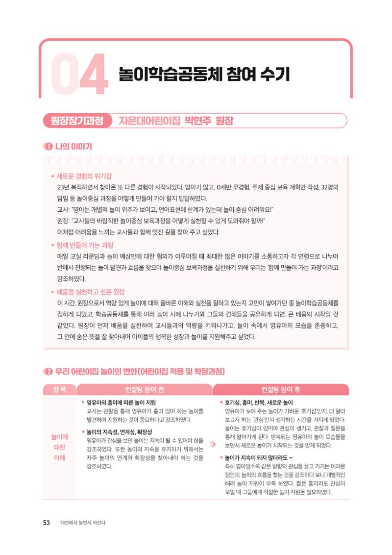 2024 보육과정컨설팅 사례집 51페이지
