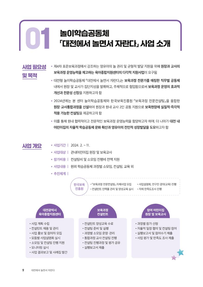 2024 보육과정컨설팅 사례집 7페이지