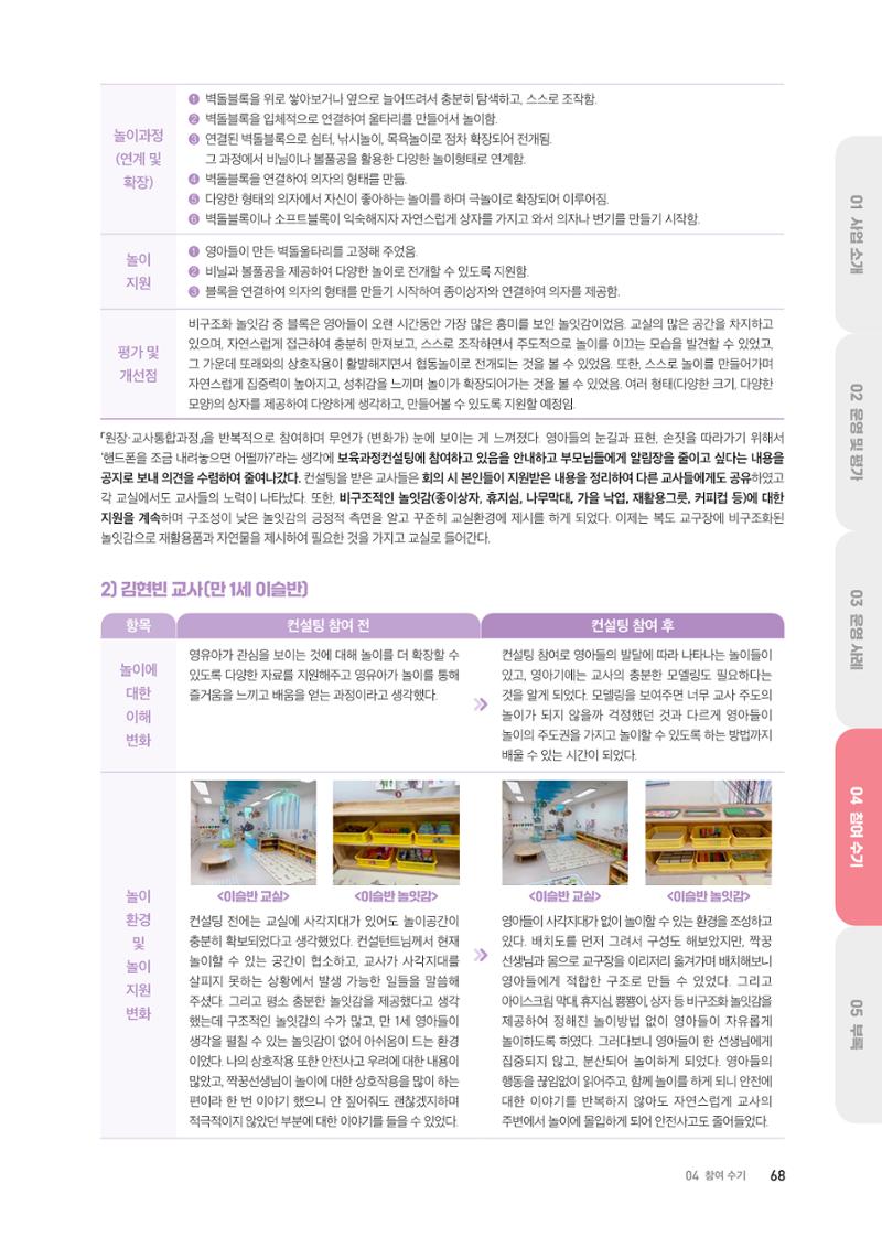 2024 보육과정컨설팅 사례집 66페이지