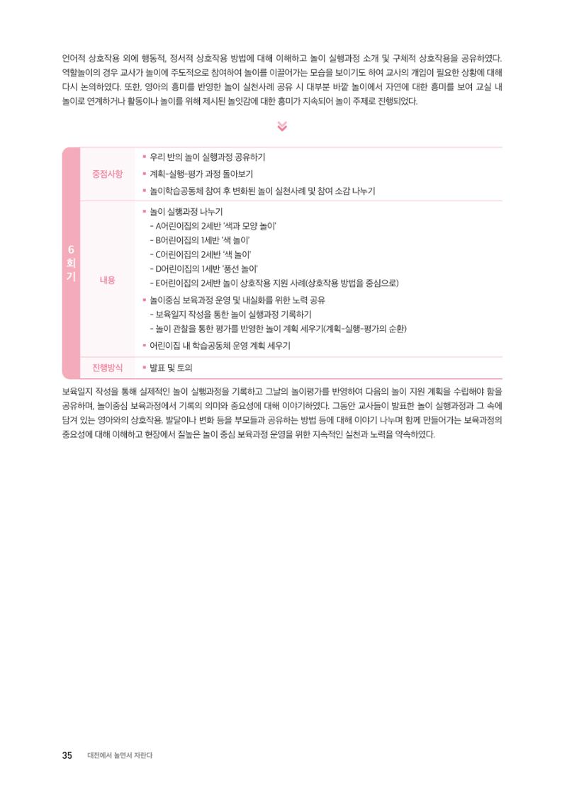2024 보육과정컨설팅 사례집 33페이지