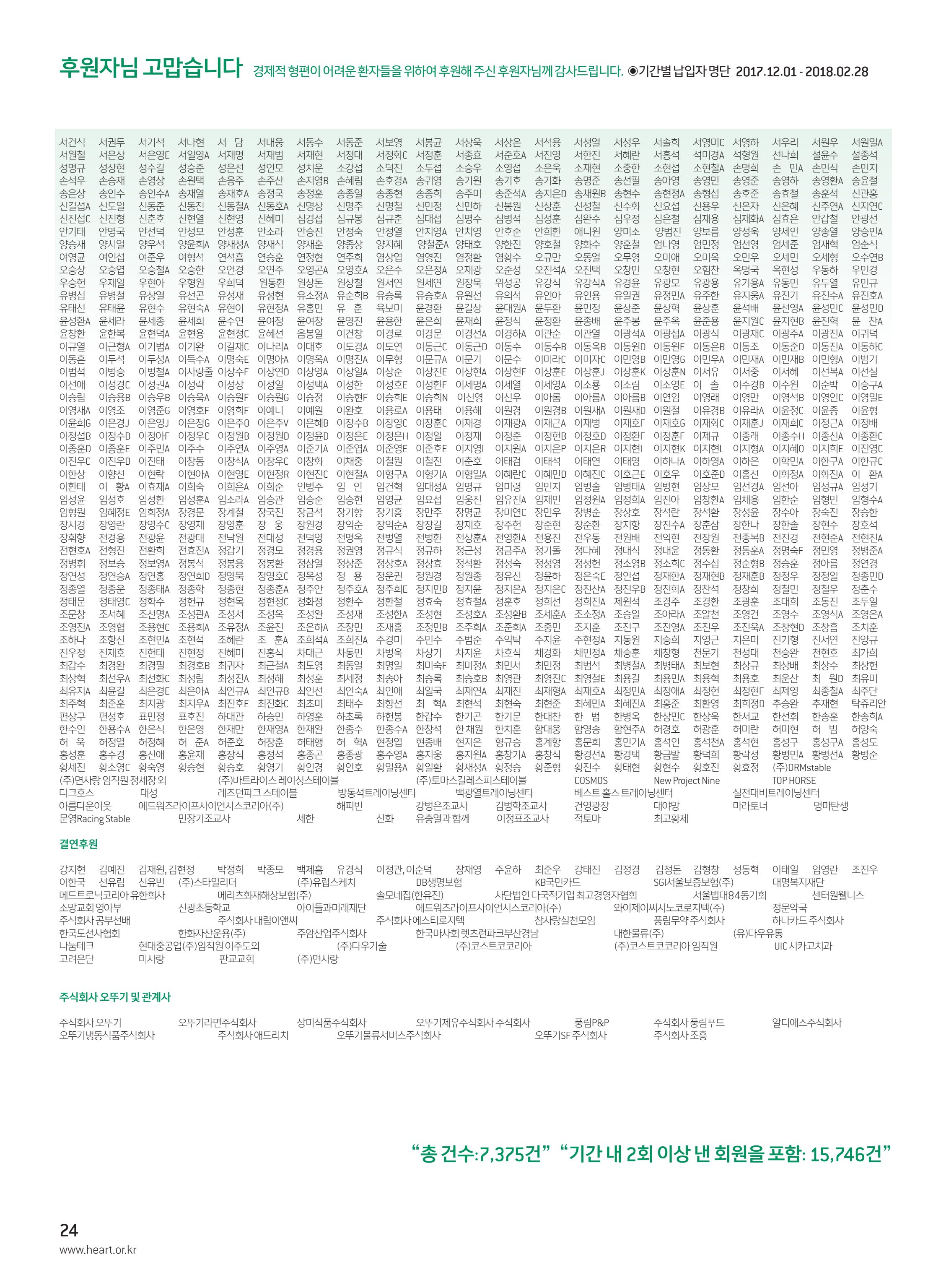 2018 심장소식 봄호 117호 26페이지