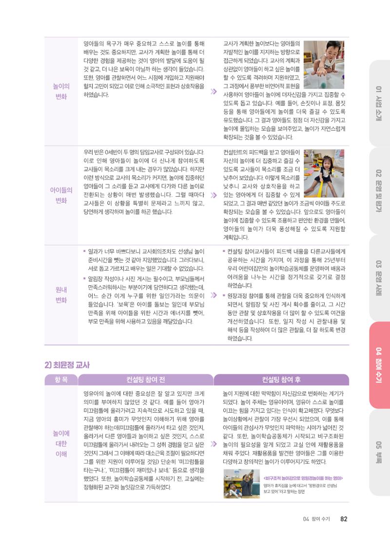 대전광역시육아종합지원센터 2024 보육과정컨설팅 사례집 80페이지