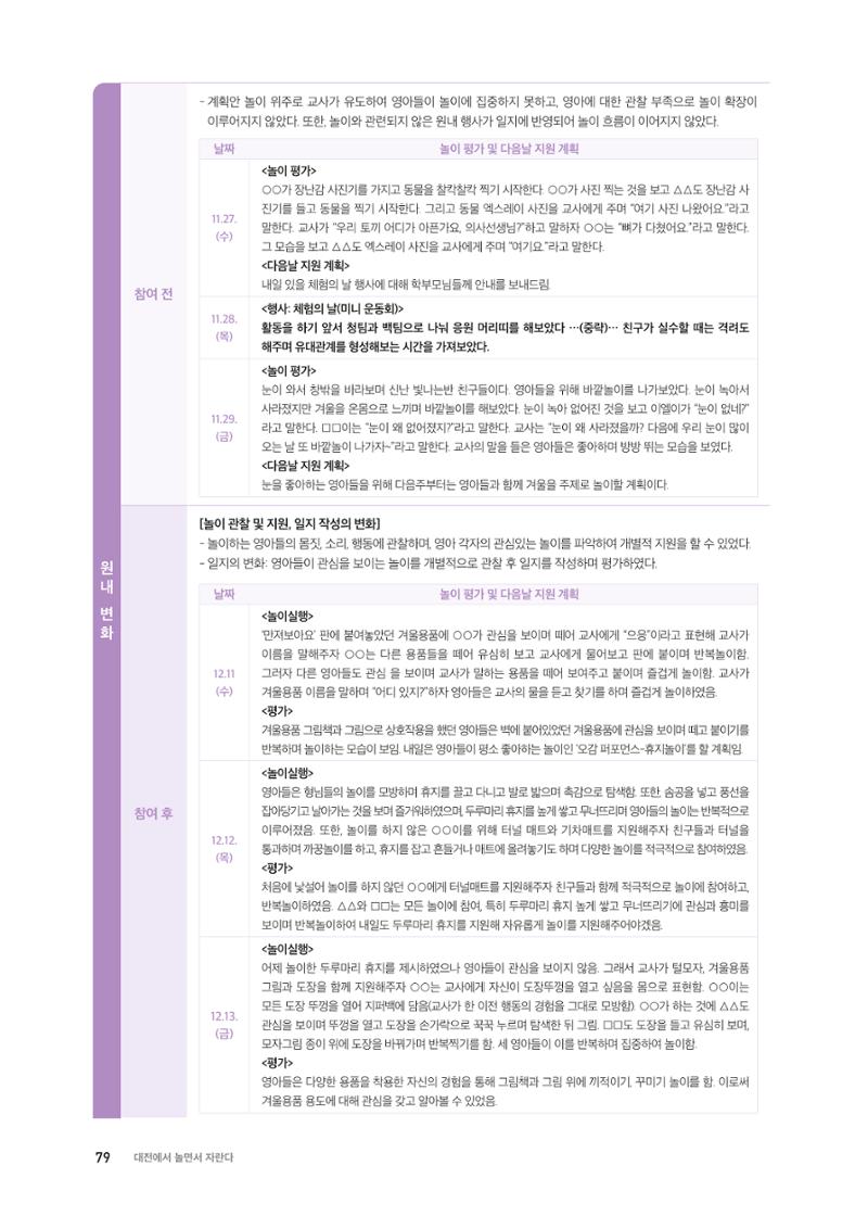 대전광역시육아종합지원센터 2024 보육과정컨설팅 사례집 77페이지