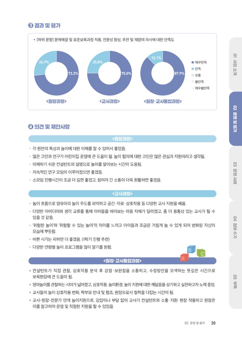 대전광역시육아종합지원센터 2024 보육과정컨설팅 사례집 18페이지