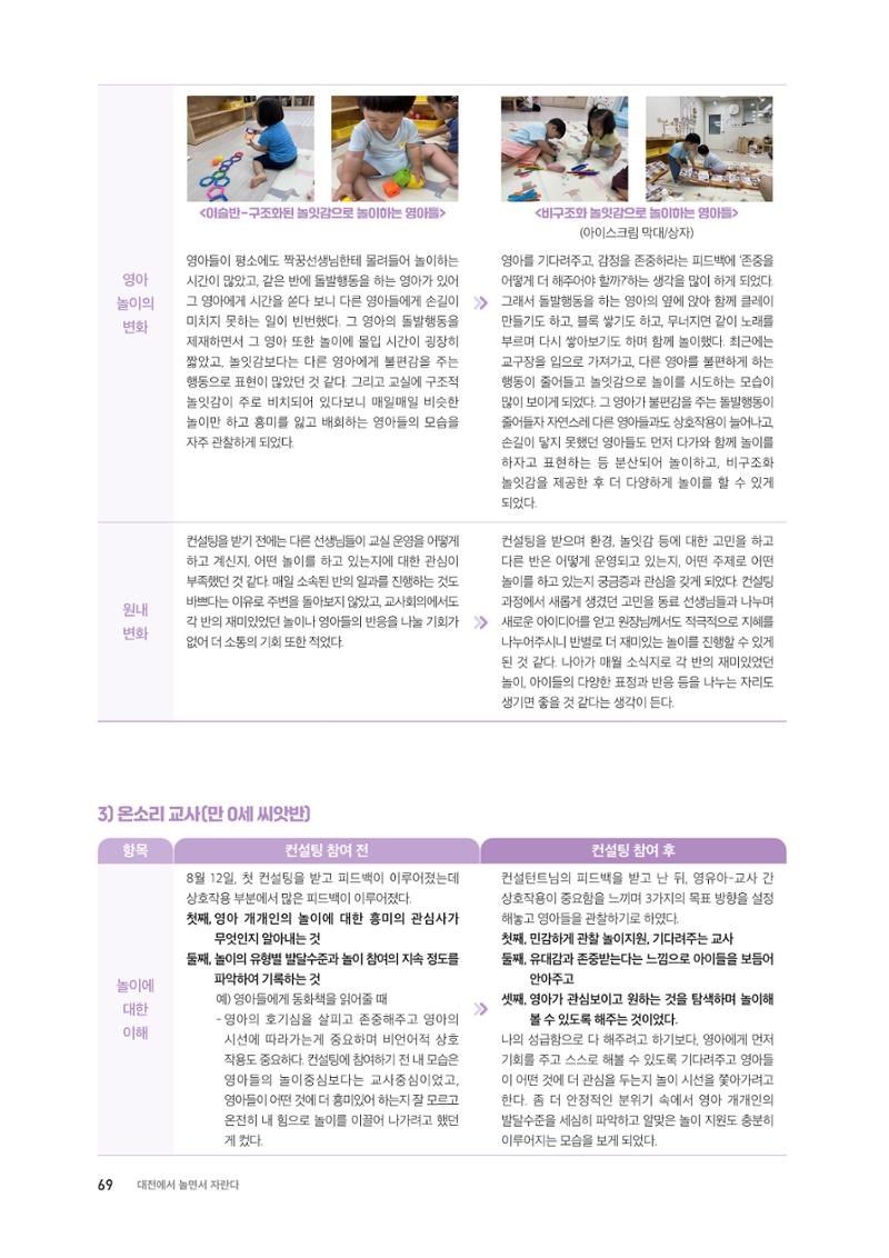 대전광역시육아종합지원센터 2024 보육과정컨설팅 사례집 67페이지