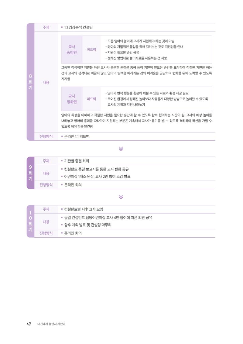 대전광역시육아종합지원센터 2024 보육과정컨설팅 사례집 45페이지
