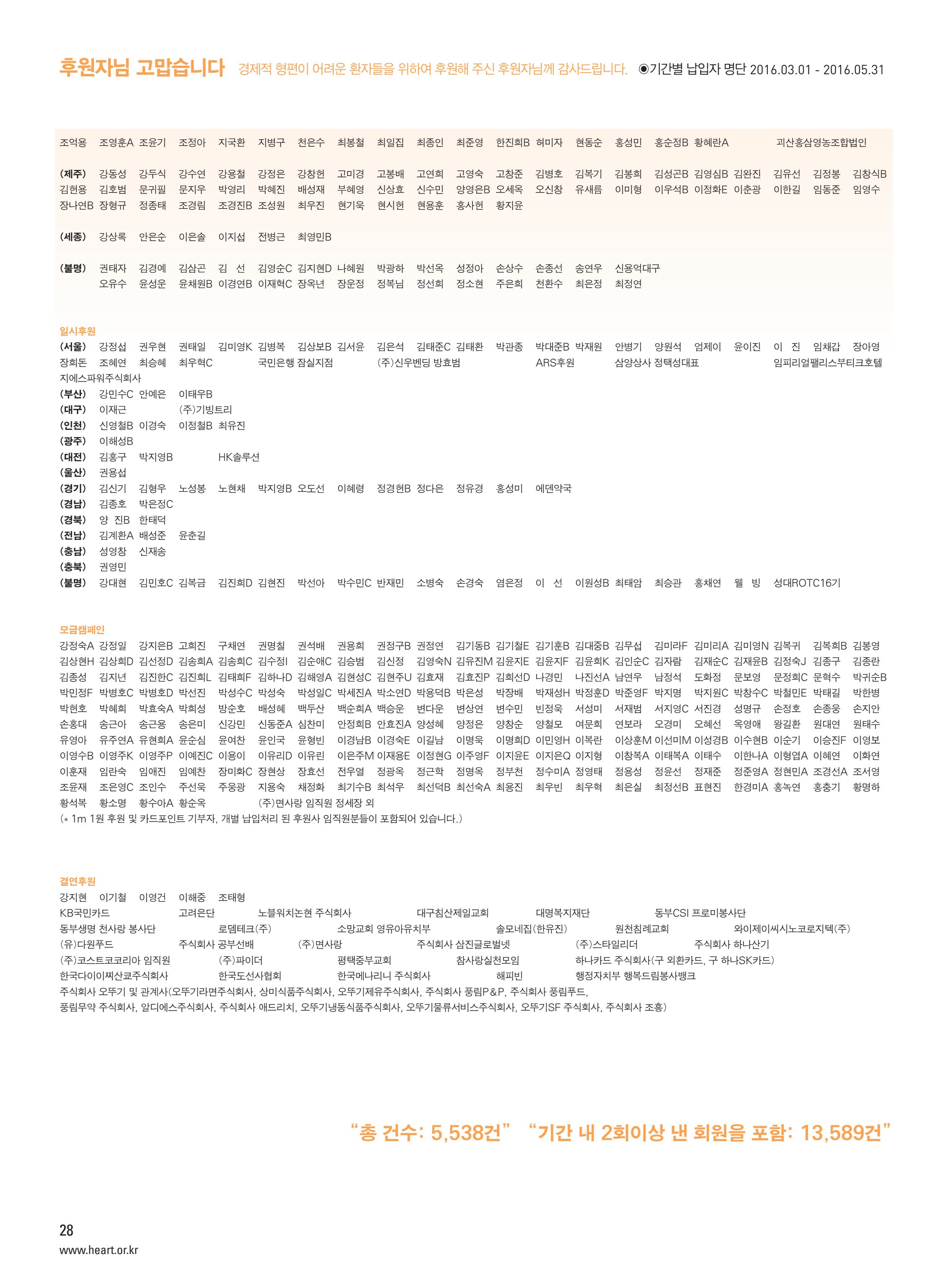 2016 심장소식 여름호 110호 29페이지