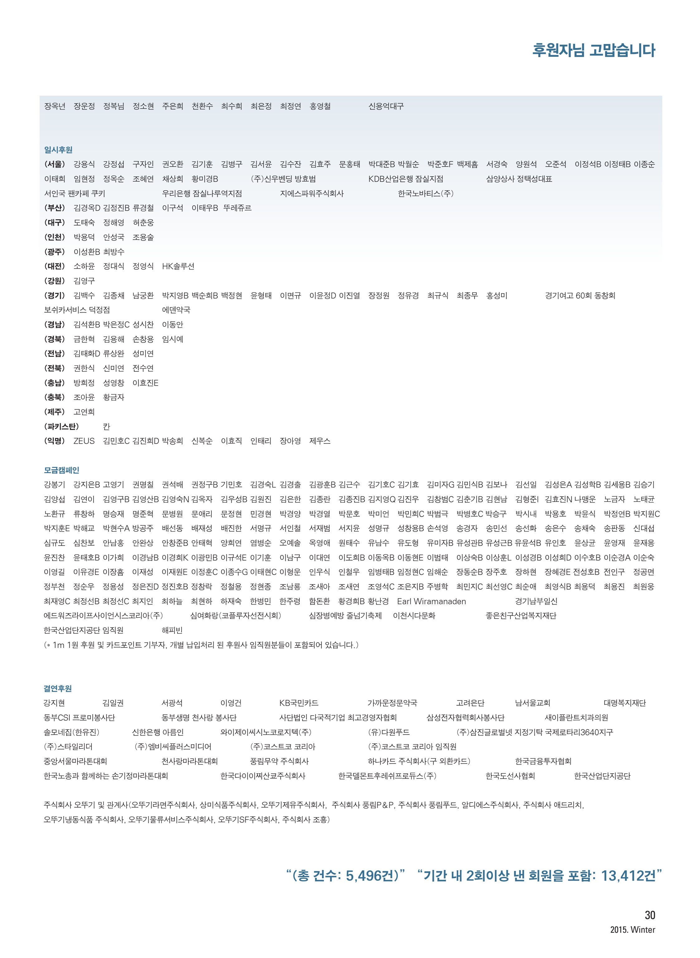 2015 심장소식 겨울호 108호 29페이지