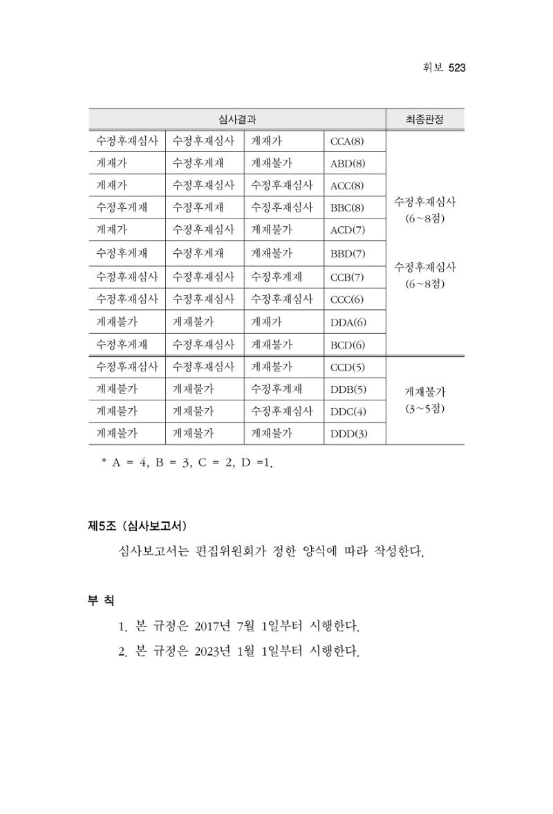 한마음연구 14집 2025년 2월  524페이지