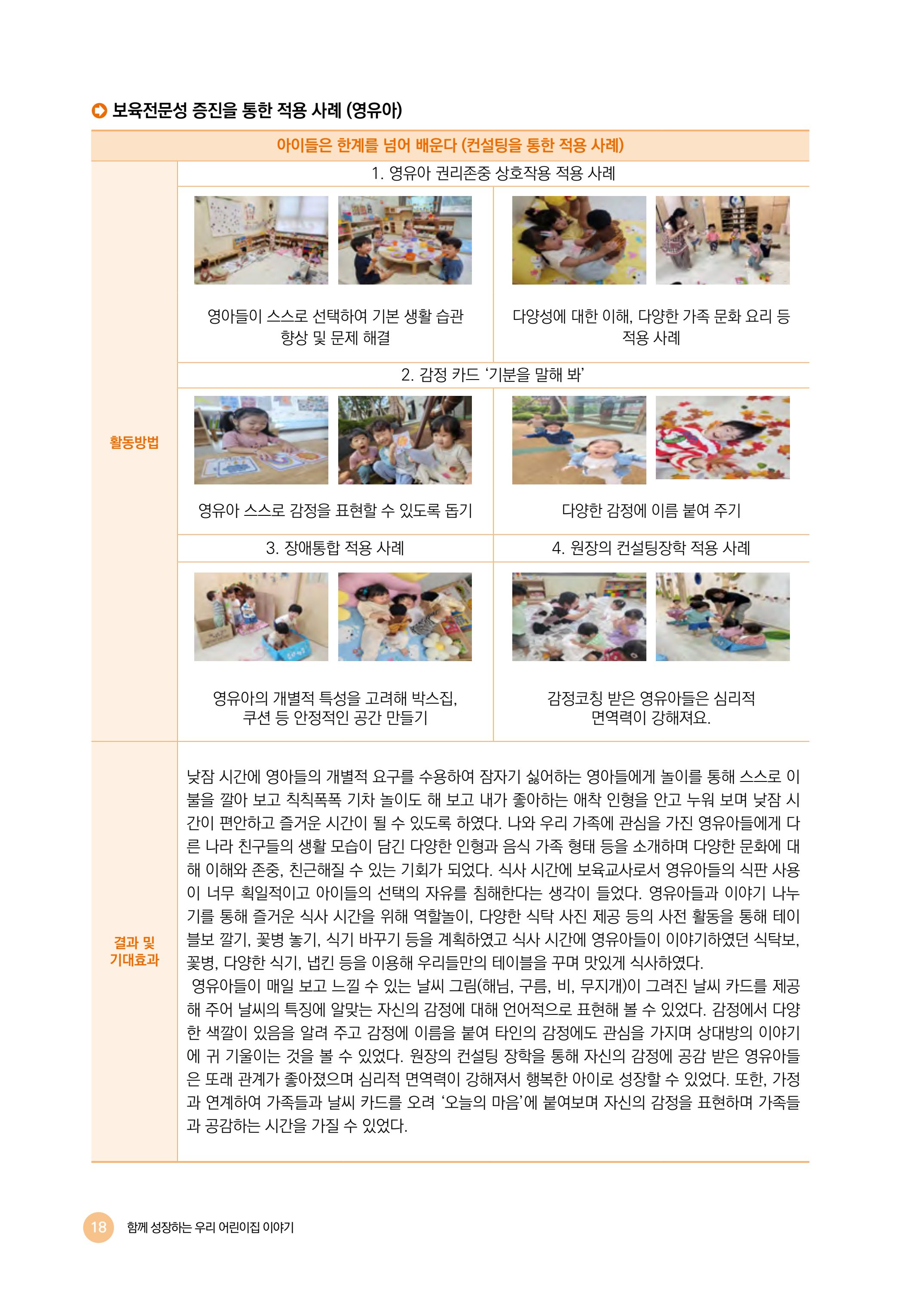 2024년 어린이집 우수 사례 「함께 성장하는 우리 어린이집 이야기」 21페이지