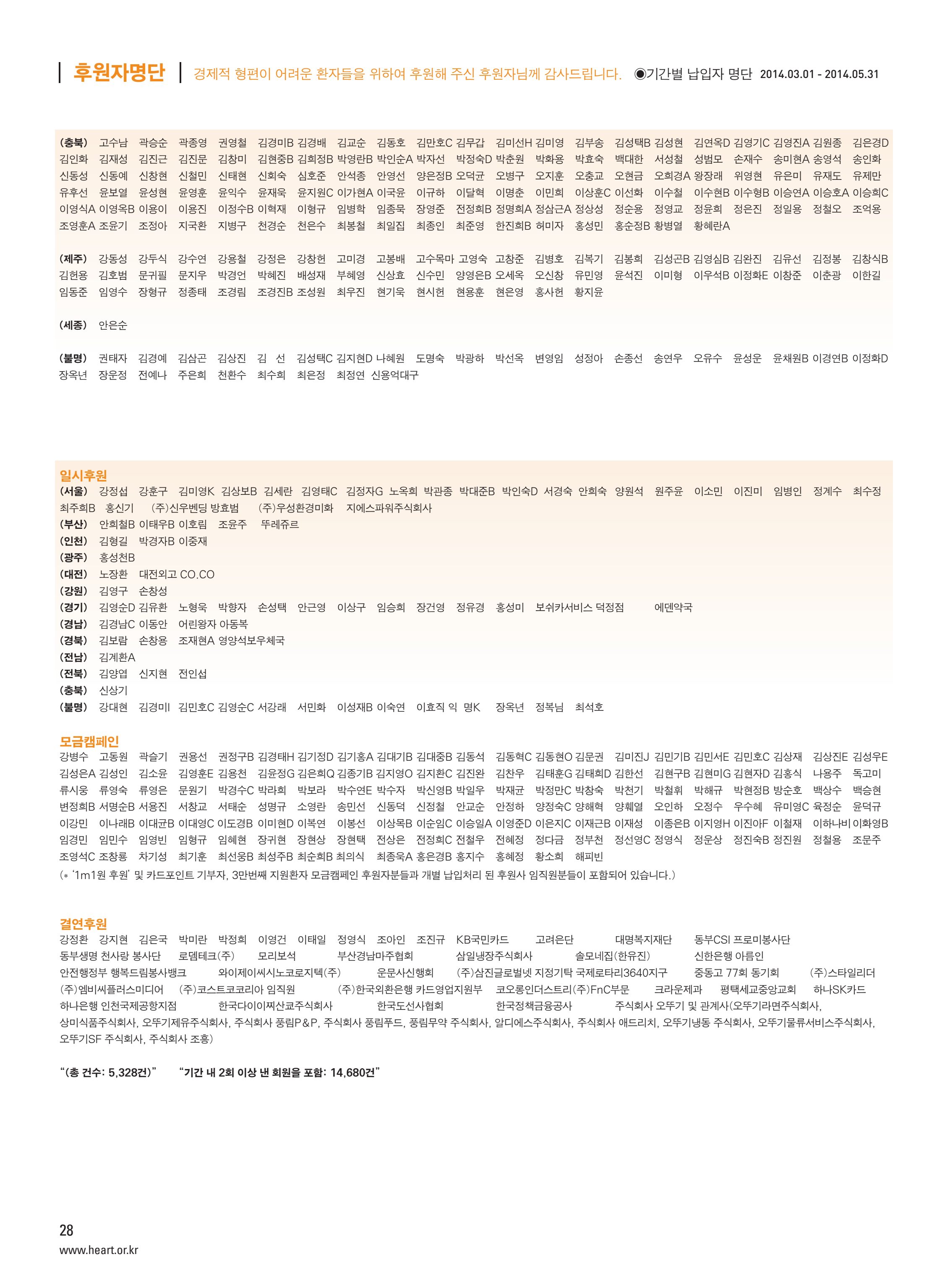 2014 심장소식 여름호 102호 29페이지