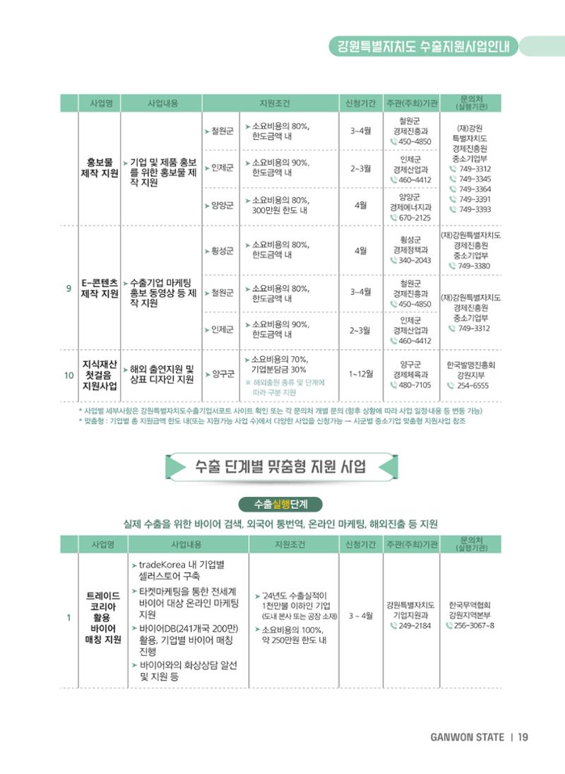 2025 강원특별자치도 수출지원사업 안내 19페이지