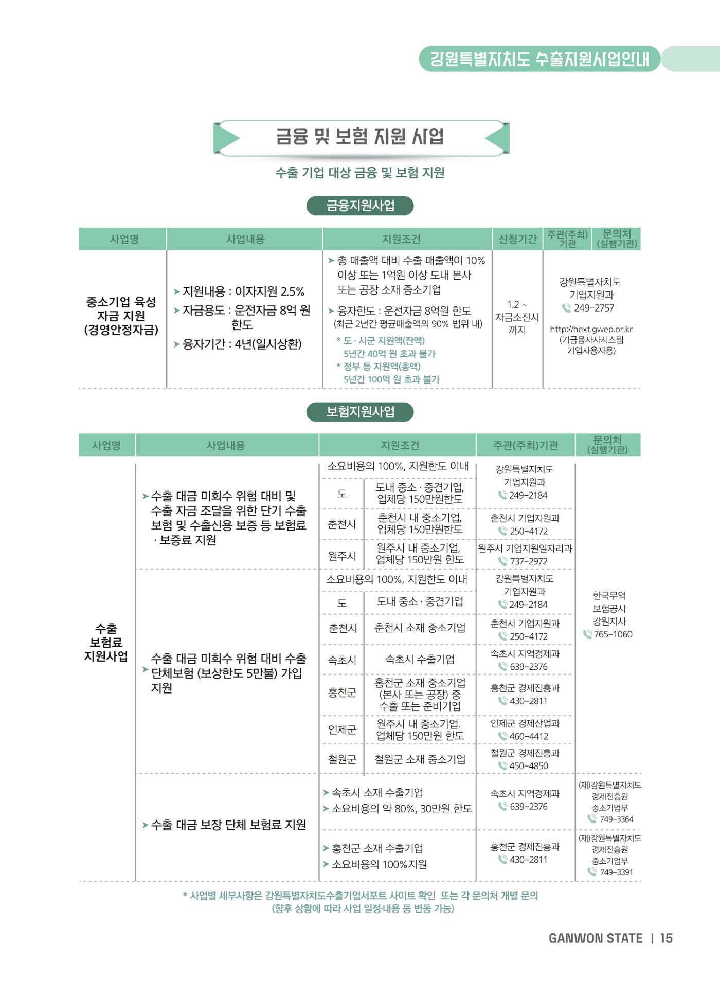 2025 강원특별자치도 수출지원사업 안내 15페이지