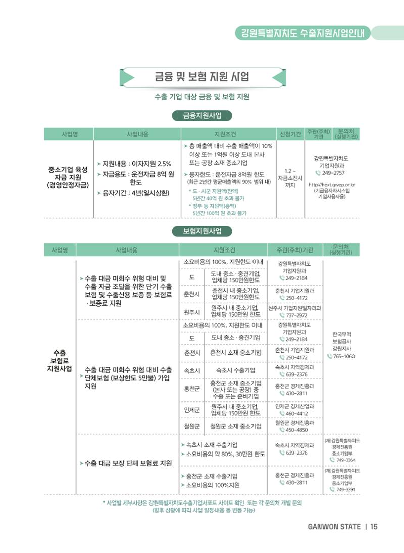 2025 강원특별자치도 수출지원사업 안내 15페이지