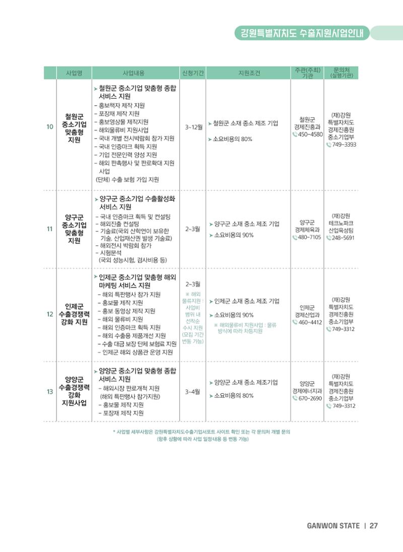2025 강원특별자치도 수출지원사업 안내 27페이지