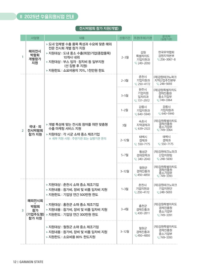 2025 강원특별자치도 수출지원사업 안내 12페이지