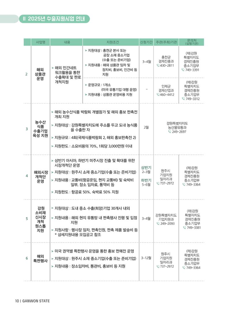 2025 강원특별자치도 수출지원사업 안내 10페이지