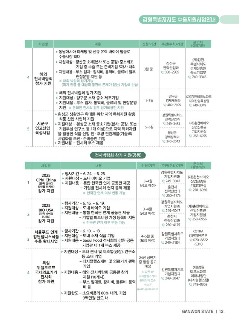 2025 강원특별자치도 수출지원사업 안내 13페이지