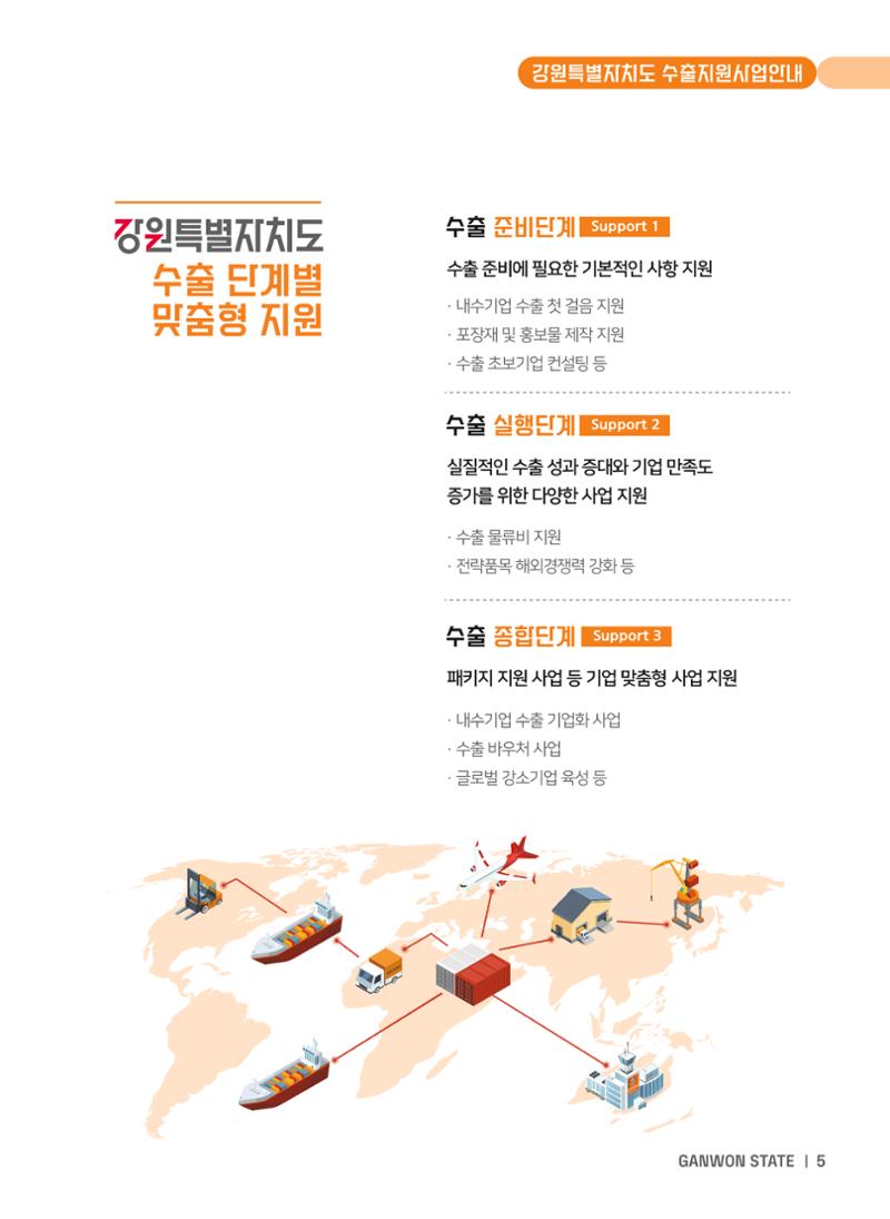 2025 강원특별자치도 수출지원사업 안내 5페이지