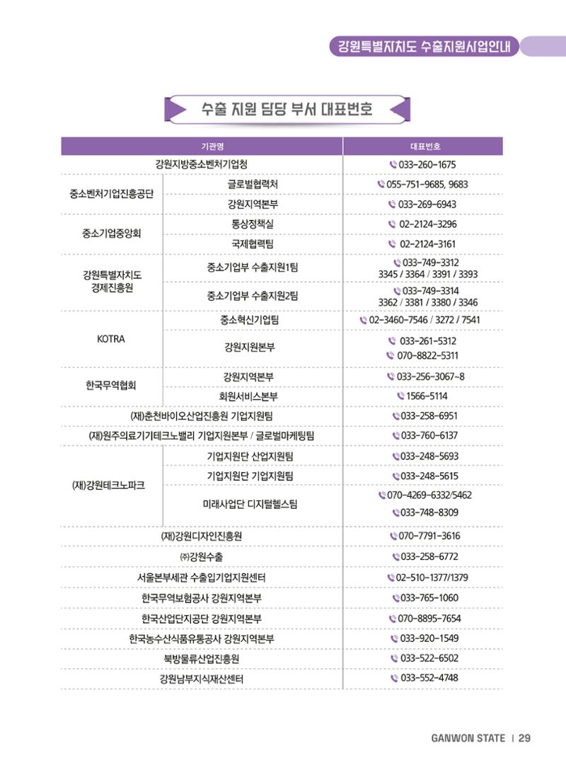 2025 강원특별자치도 수출지원사업 안내 29페이지