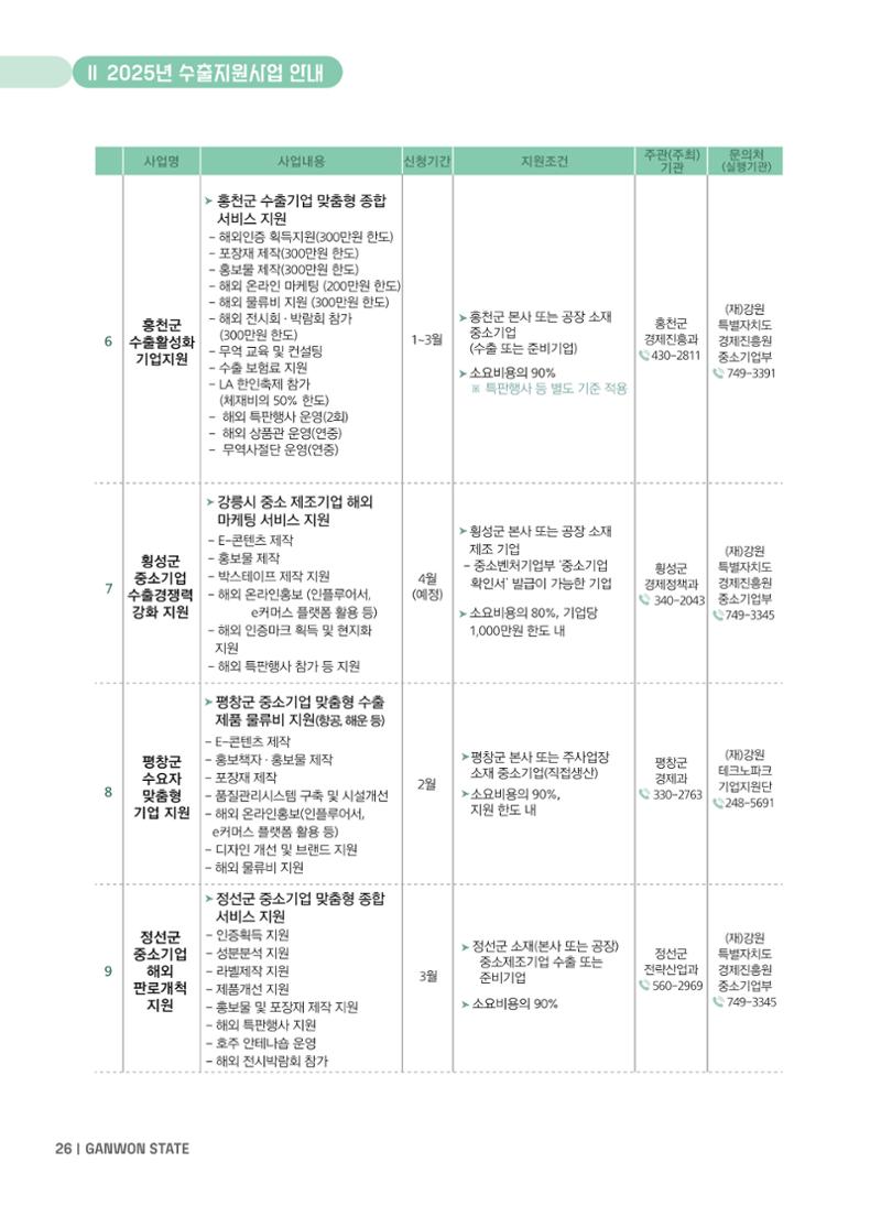 2025 강원특별자치도 수출지원사업 안내 26페이지