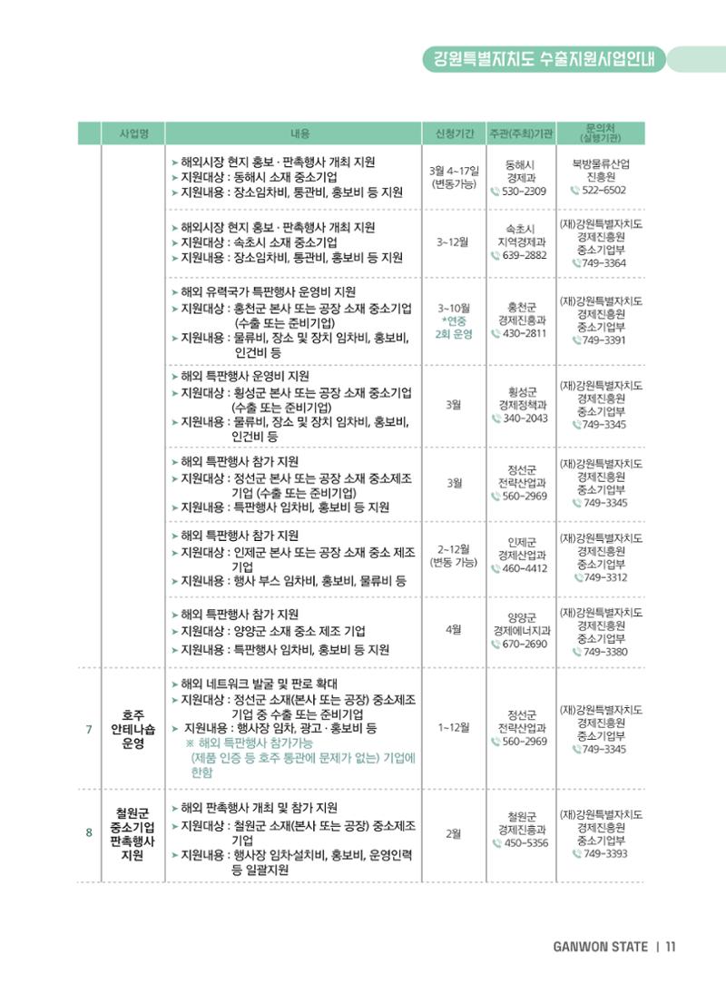 2025 강원특별자치도 수출지원사업 안내 11페이지