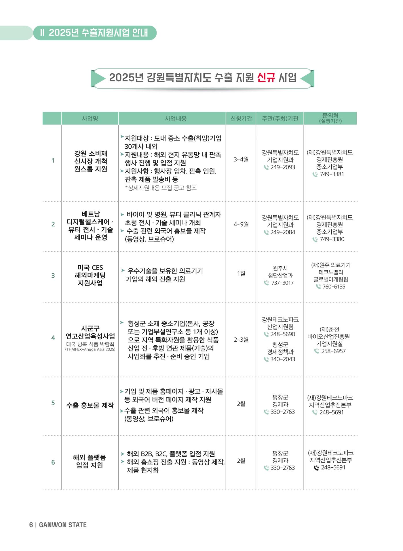 2025 강원특별자치도 수출지원사업 안내 6페이지