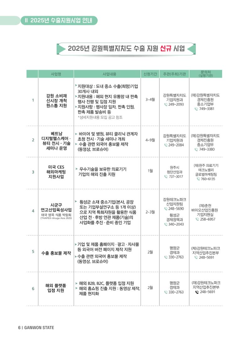 2025 강원특별자치도 수출지원사업 안내 6페이지