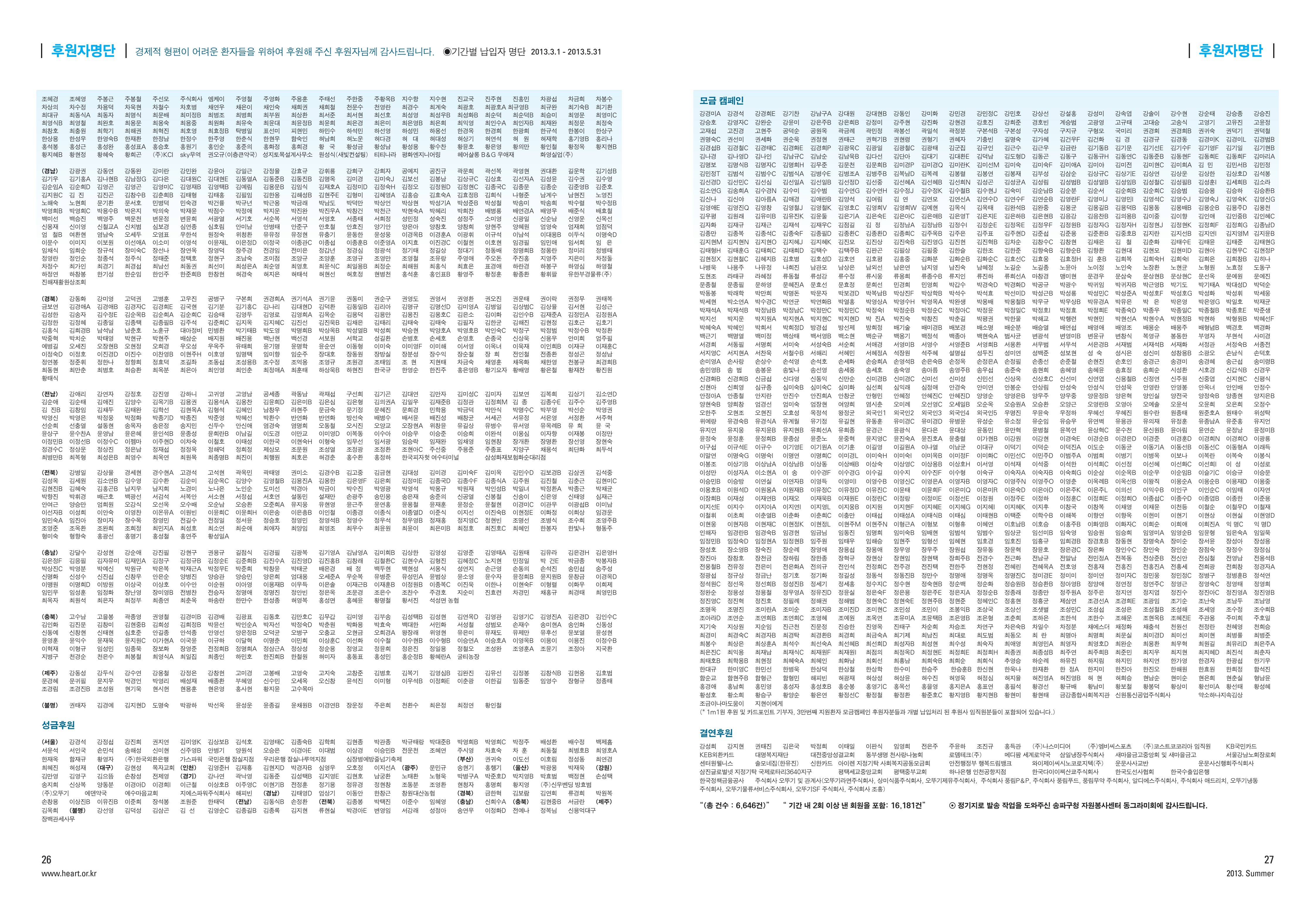 2013 심장소식 여름호 98호 16페이지