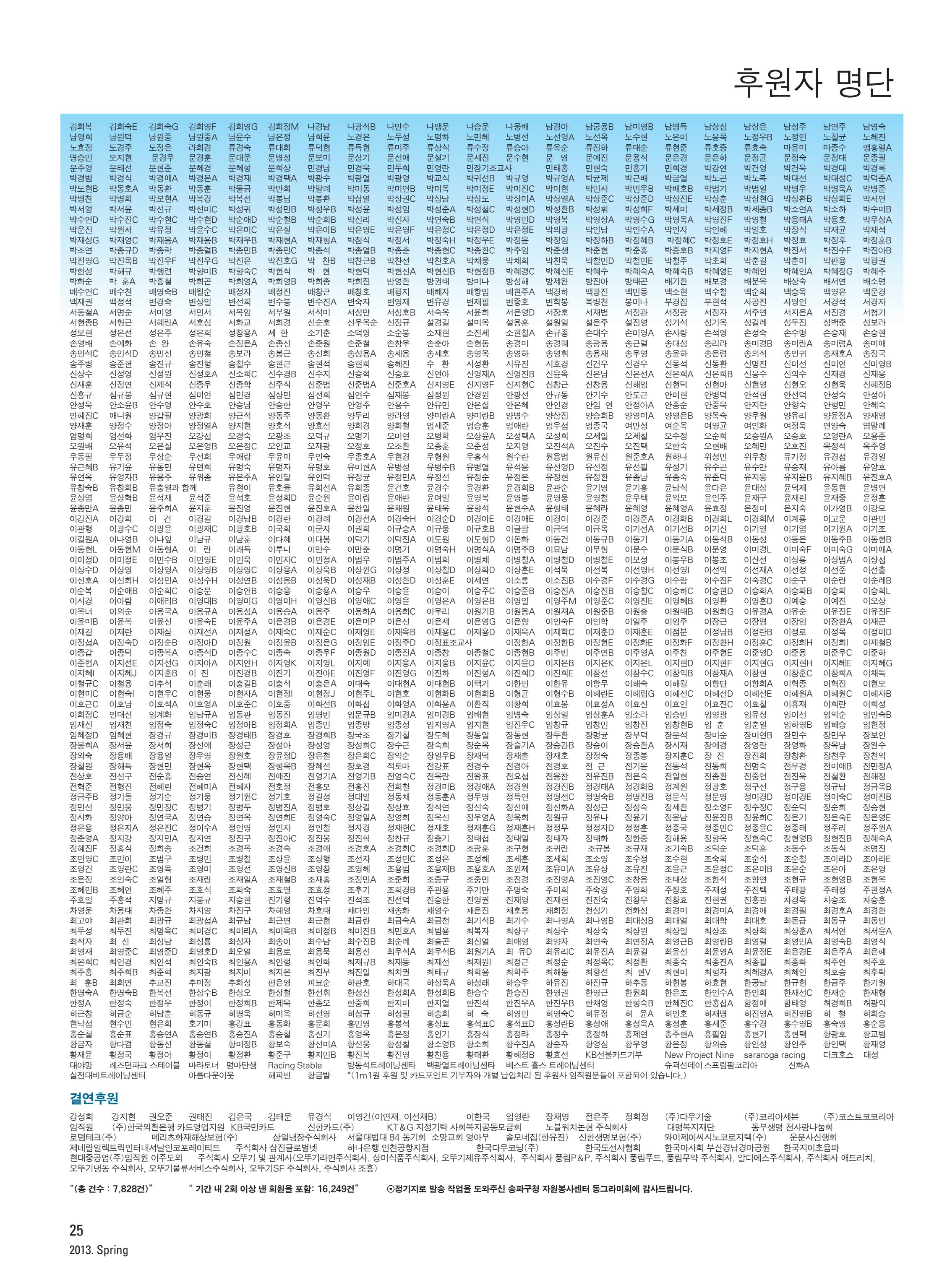 2013 심장소식 봄호 97호 26페이지