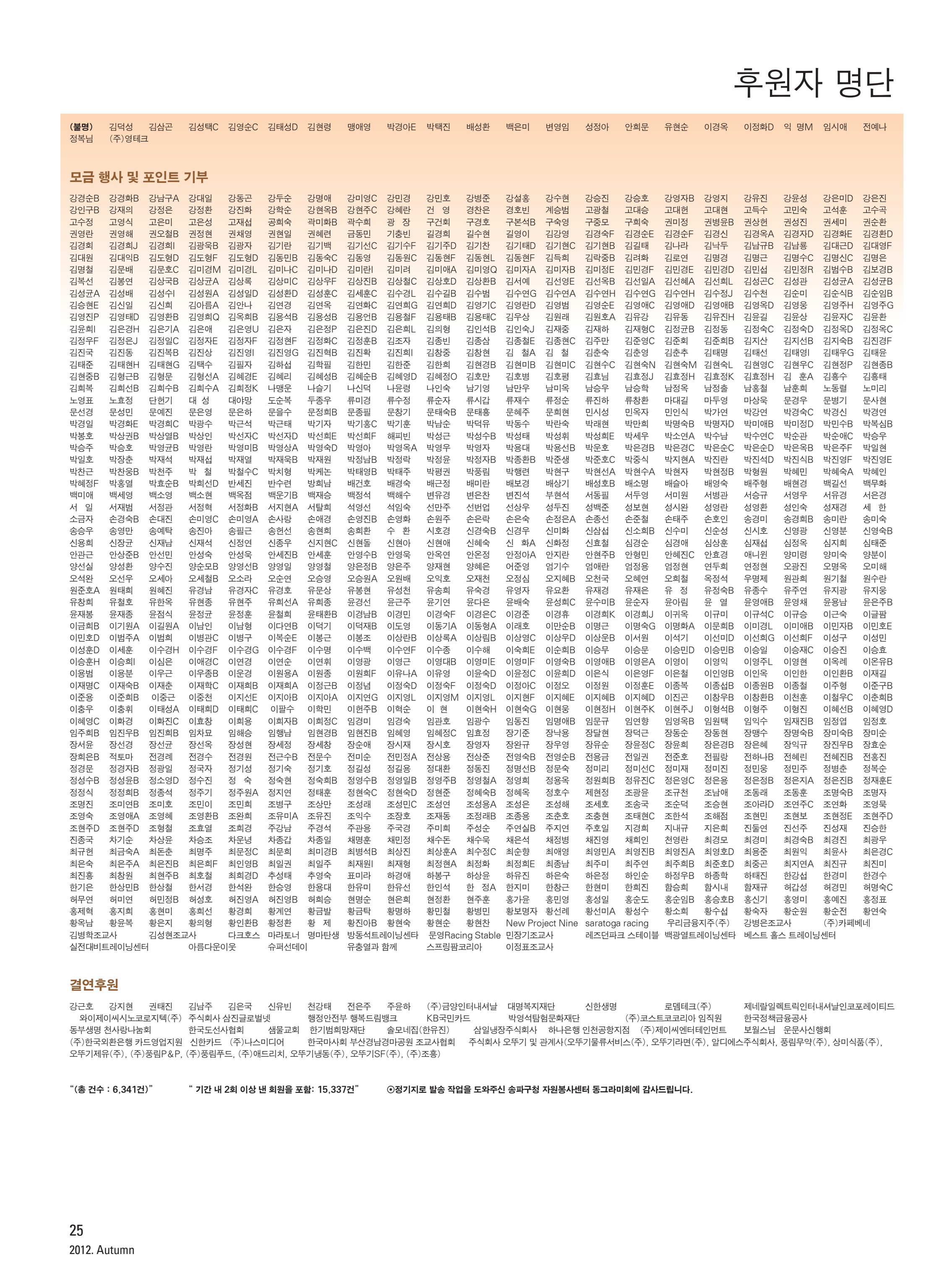 2012 심장소식 가을호 95호 26페이지