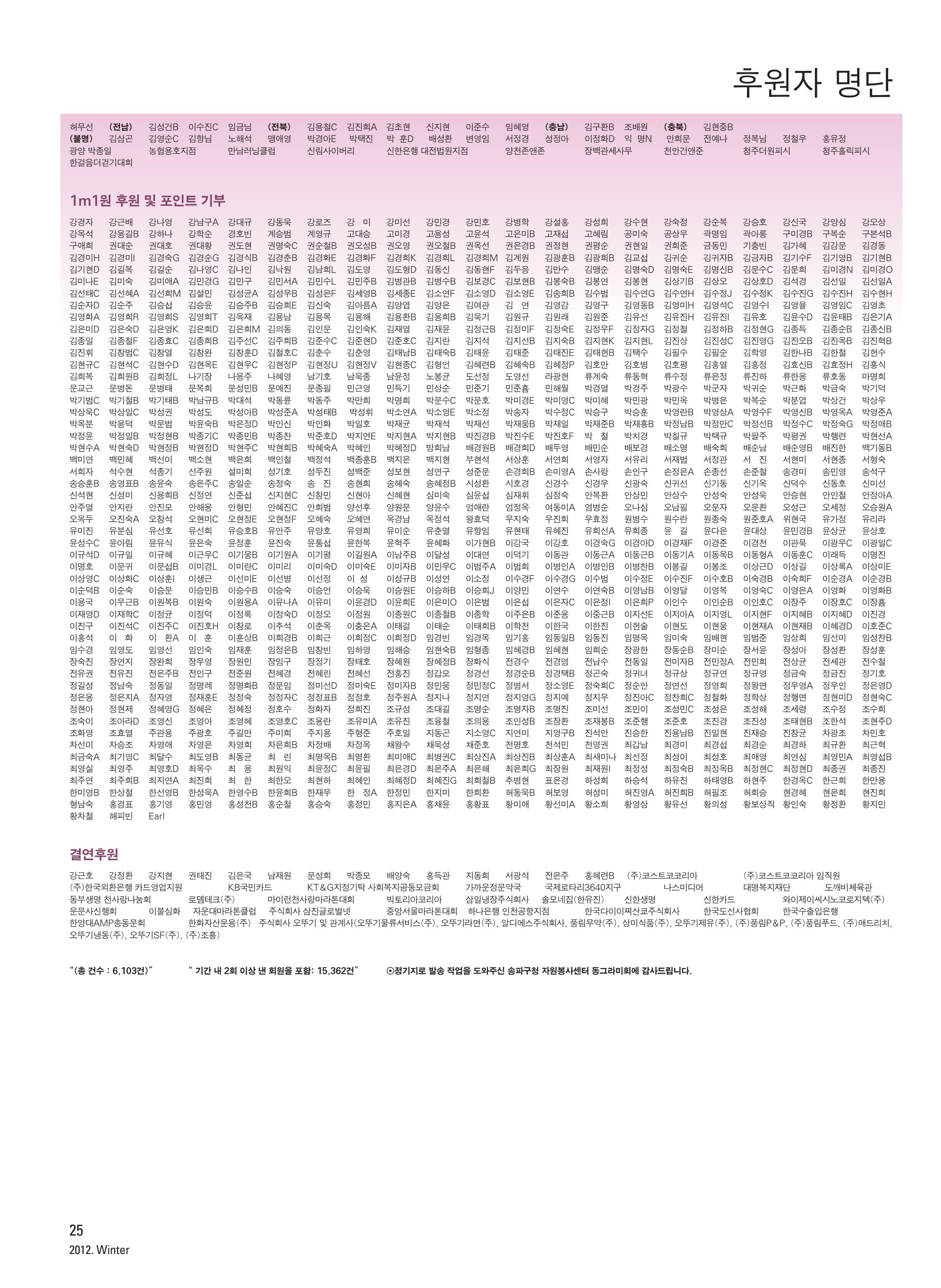 2012 심장소식 겨울호 96호 26페이지