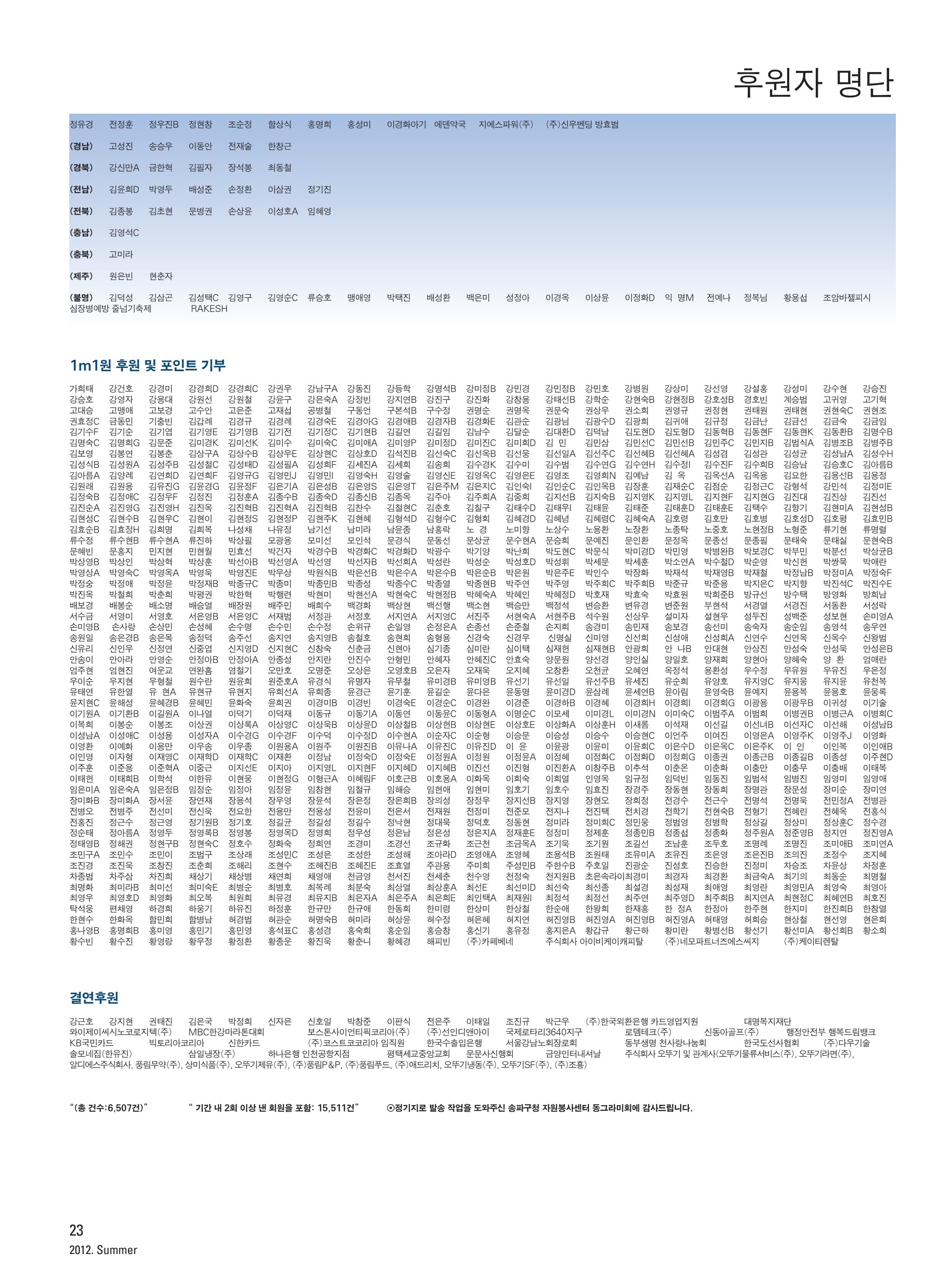 2012 심장소식 여름호 94호 24페이지