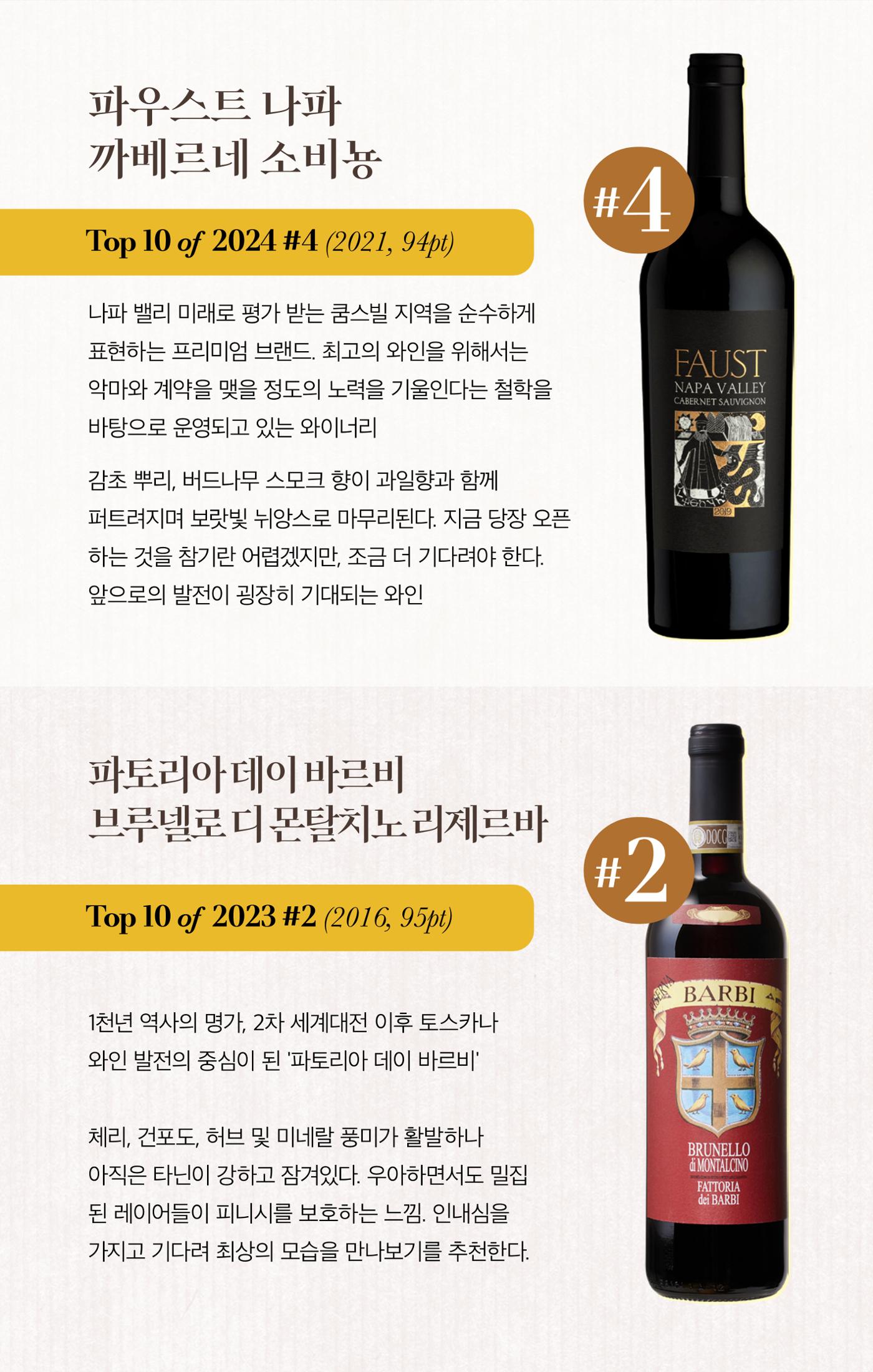 2025 4월 와인타임즈 🌳 6p
