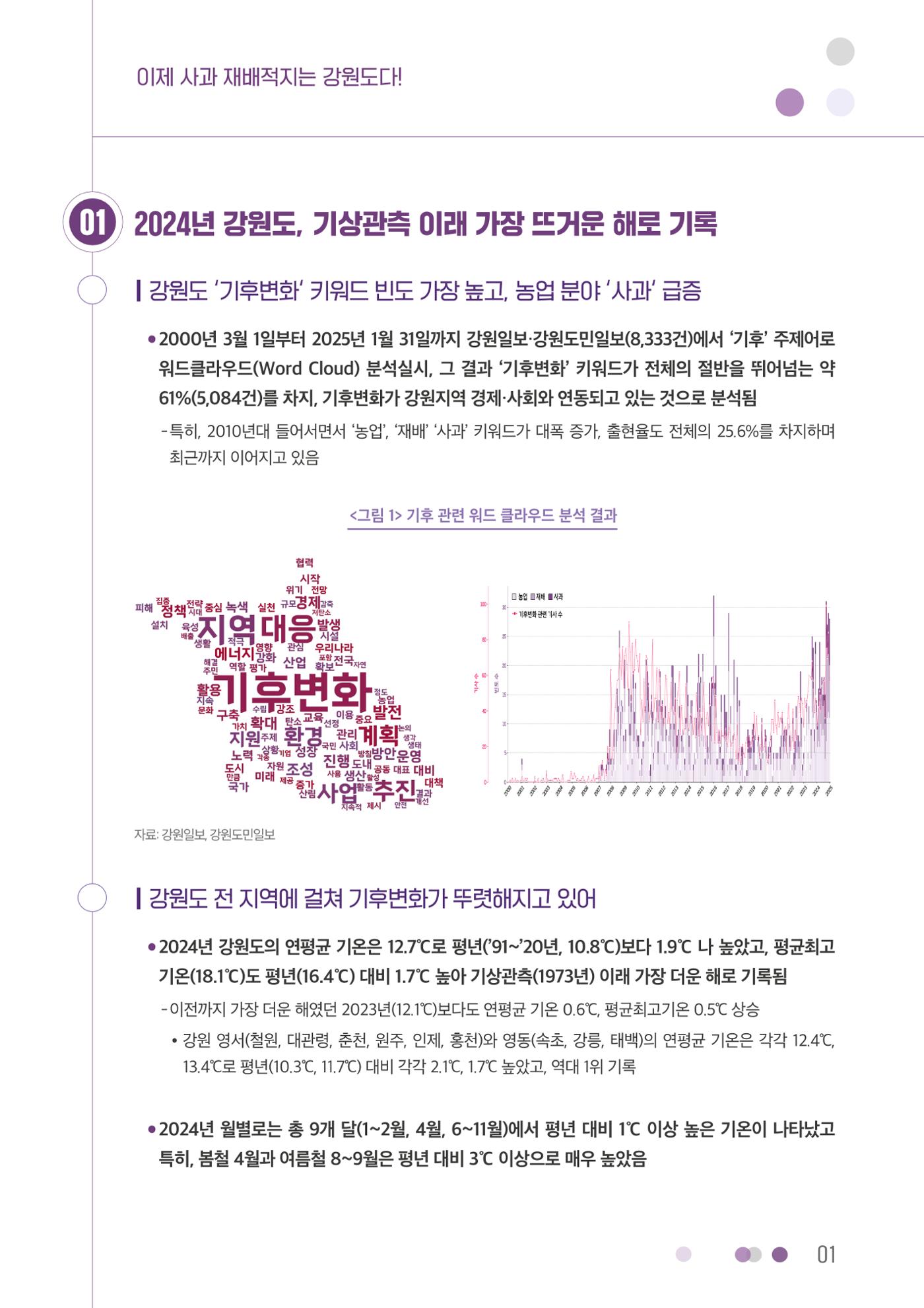 이제 사과 재배적지는 강원도다! 1p