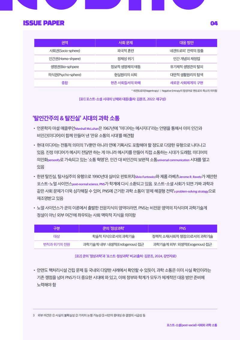 이슈페이퍼 2025-1호 4페이지
