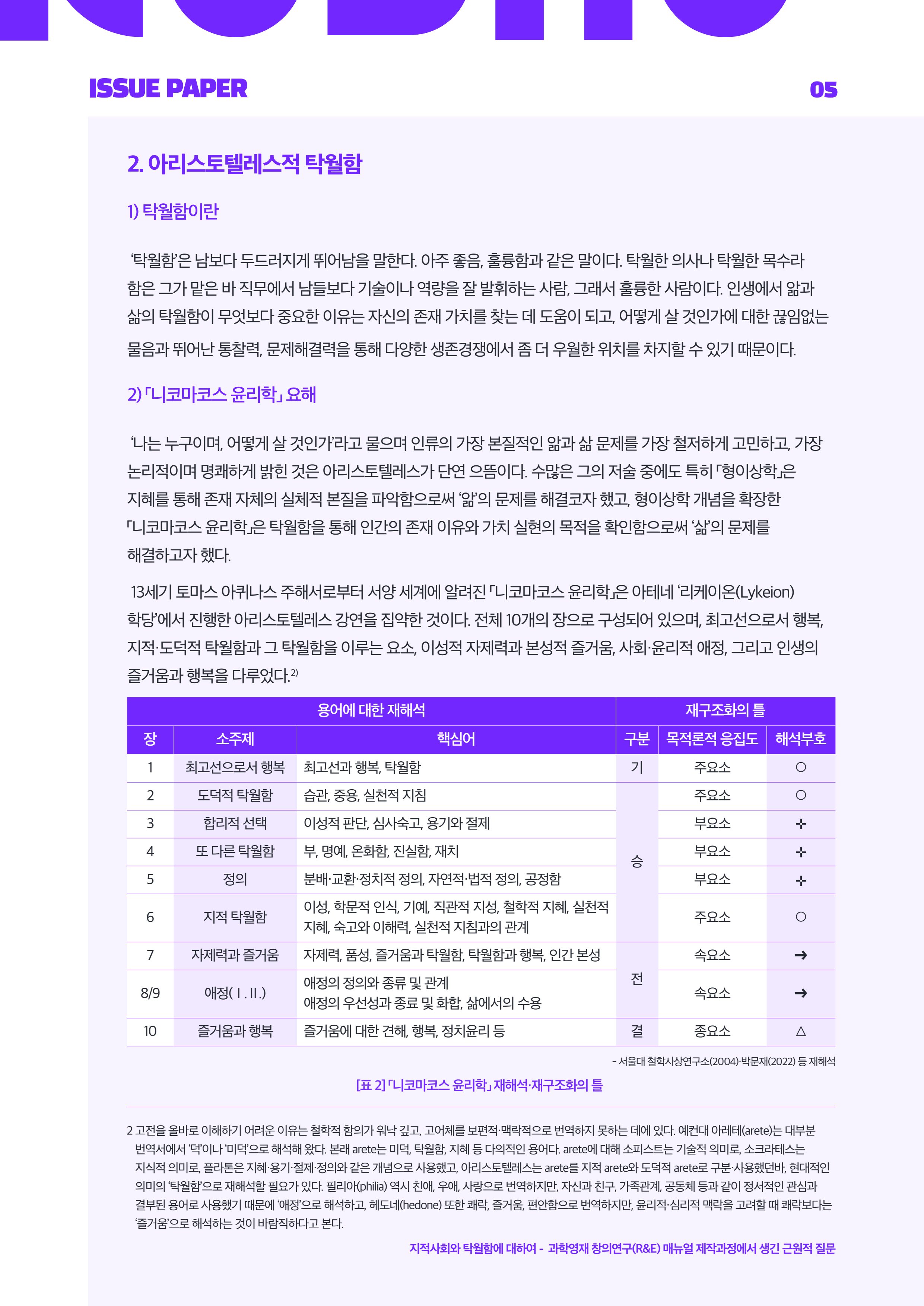 이슈페이퍼 2025-2호 5페이지